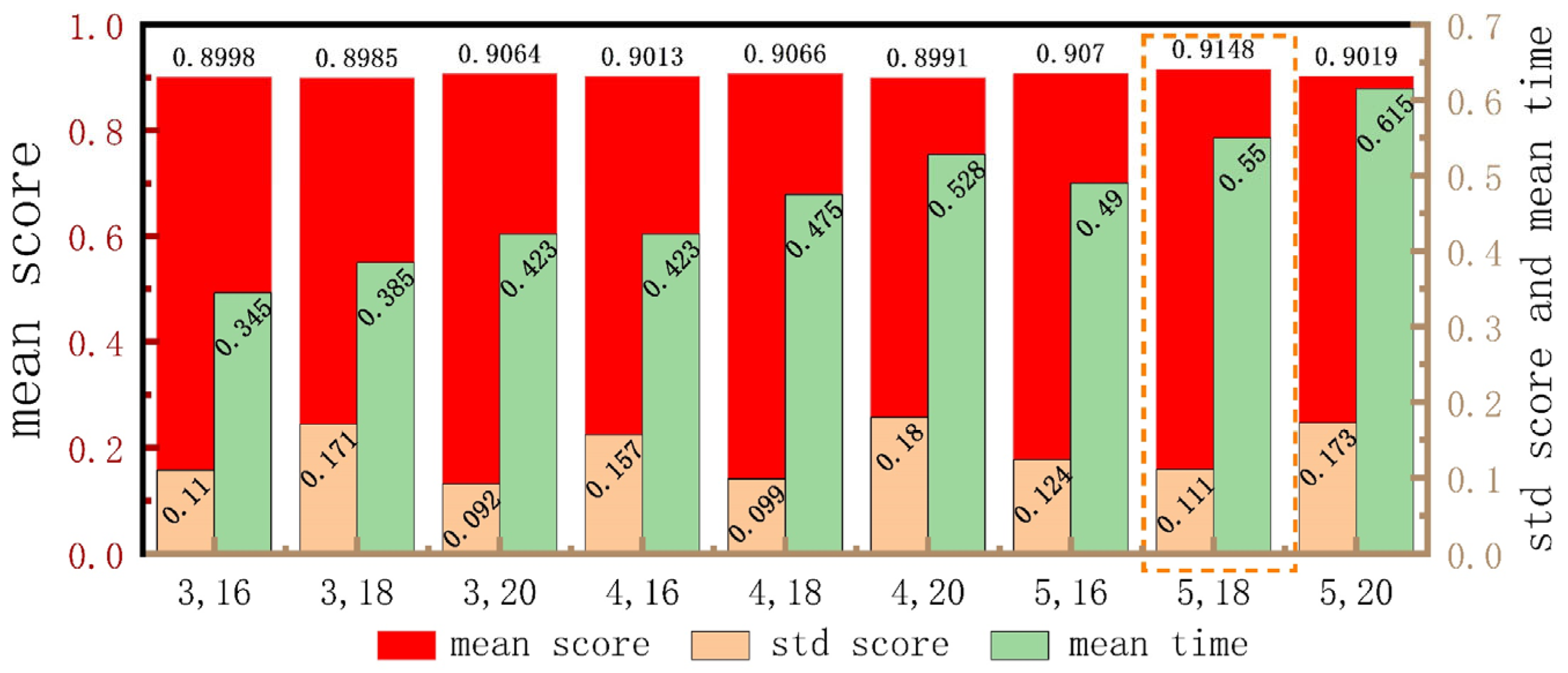 Remotesensing 16 04308 g015