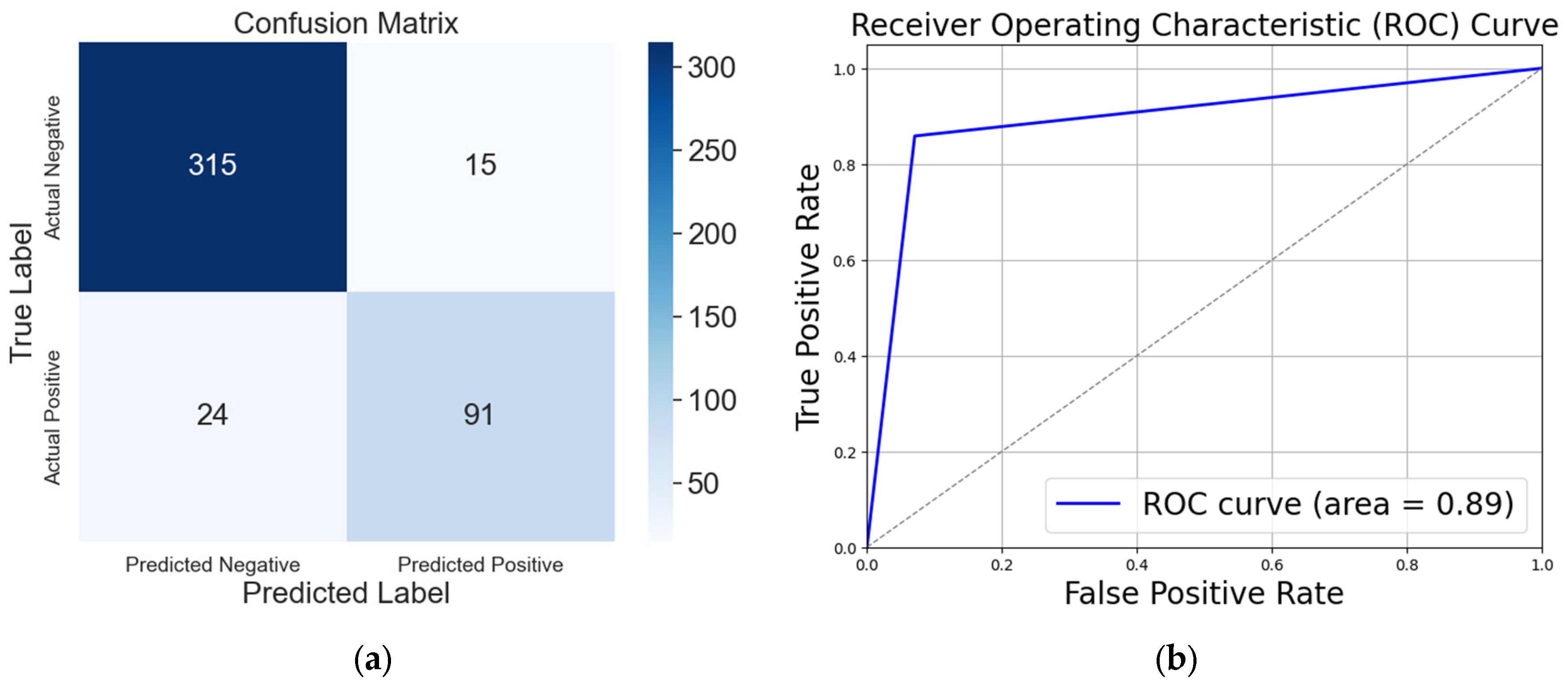 Remotesensing 16 04308 g016