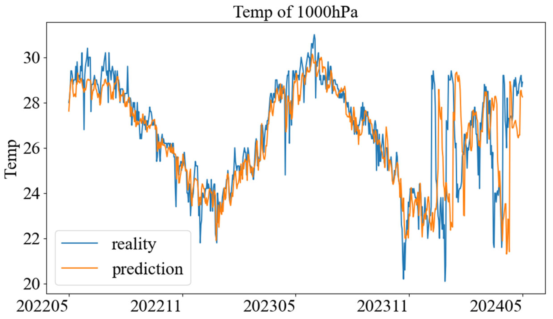 Remotesensing 16 04308 g018