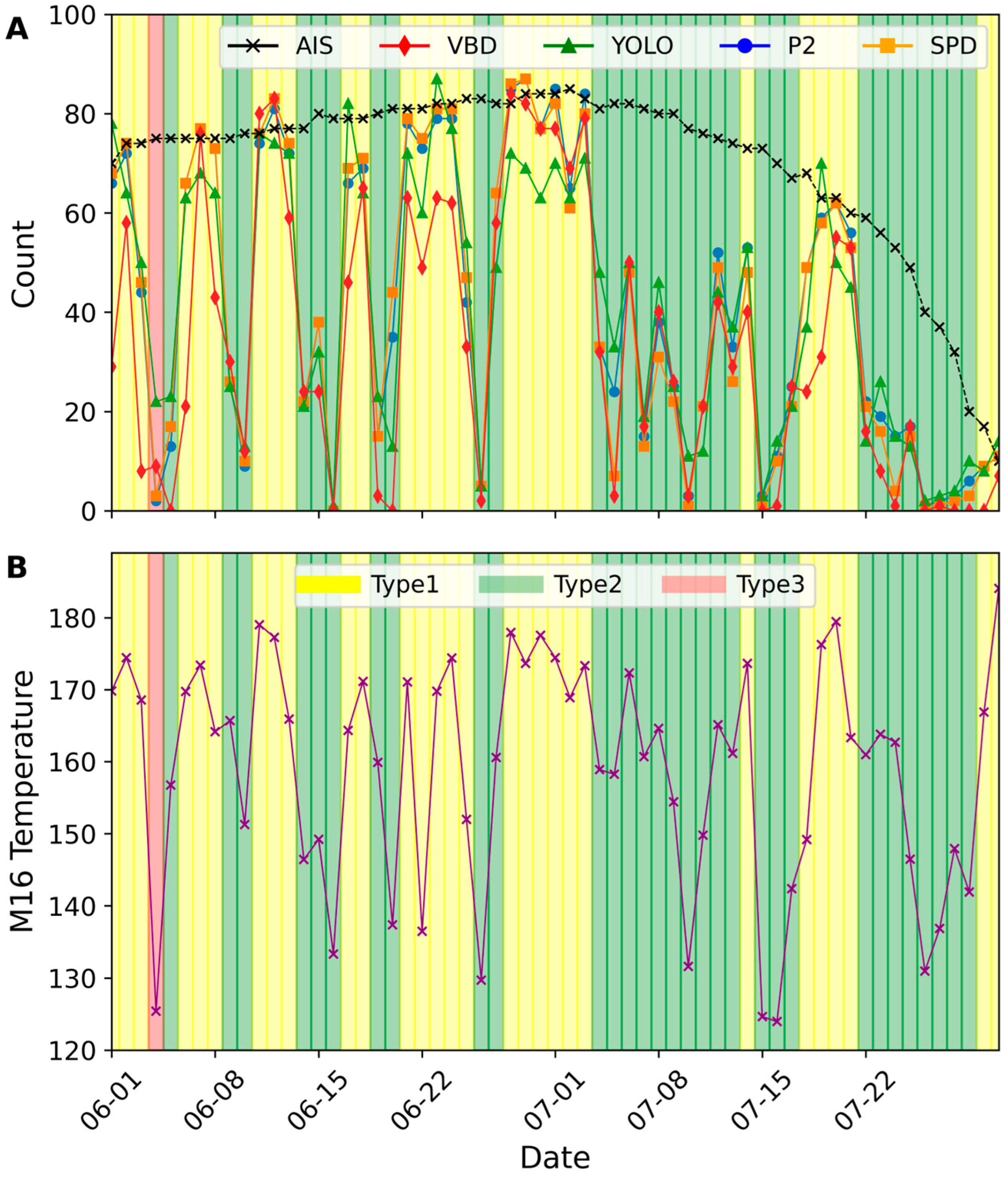 Remotesensing 16 04312 g005