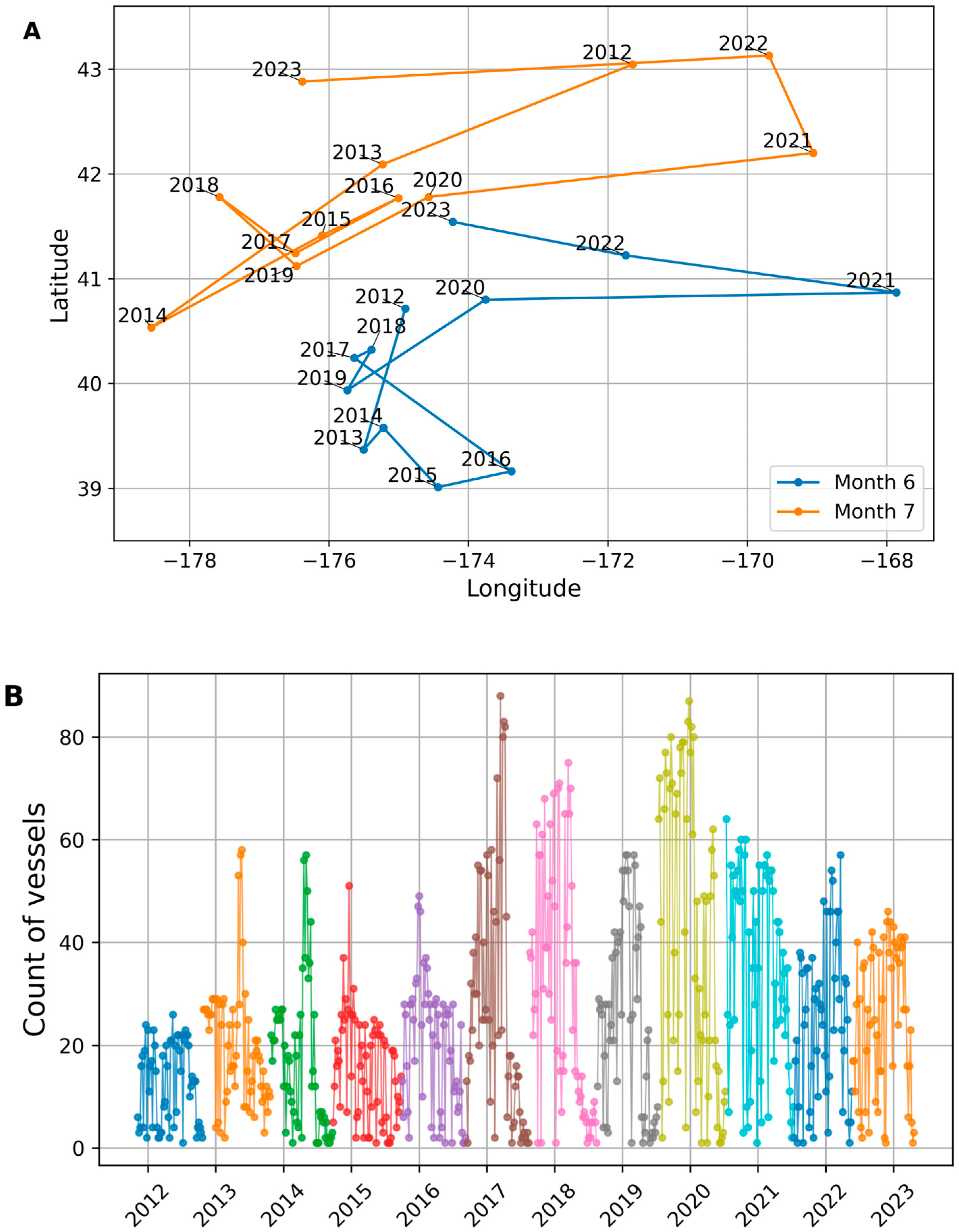 Remotesensing 16 04312 g008