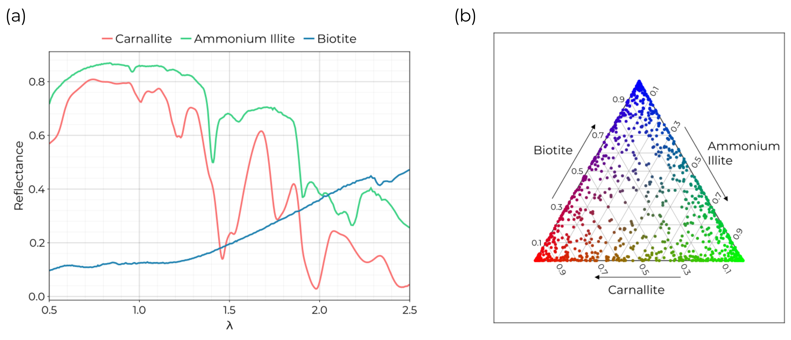 Remotesensing 16 04316 g003