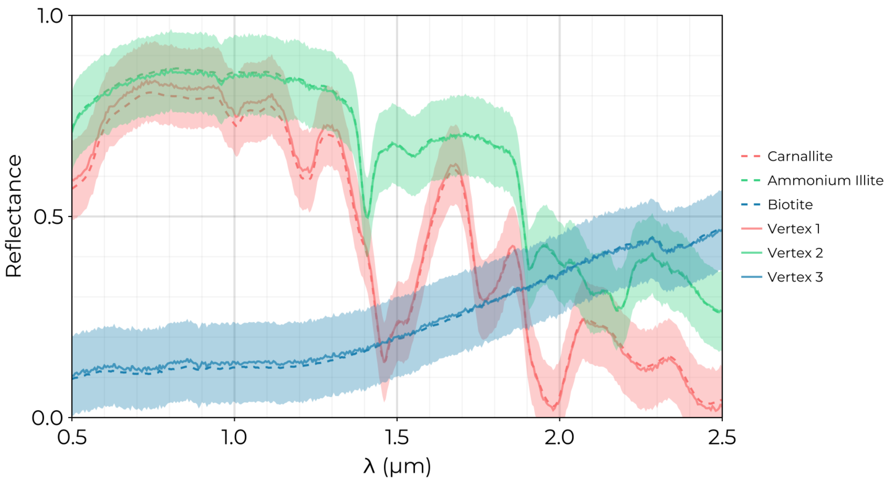 Remotesensing 16 04316 g007