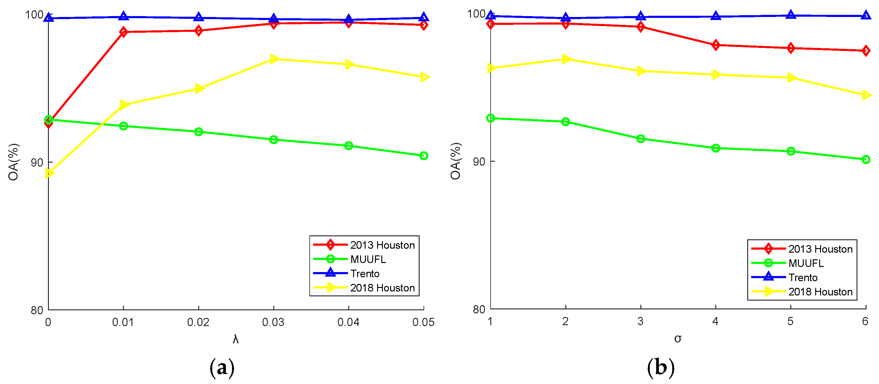 Remotesensing 16 04317 g003