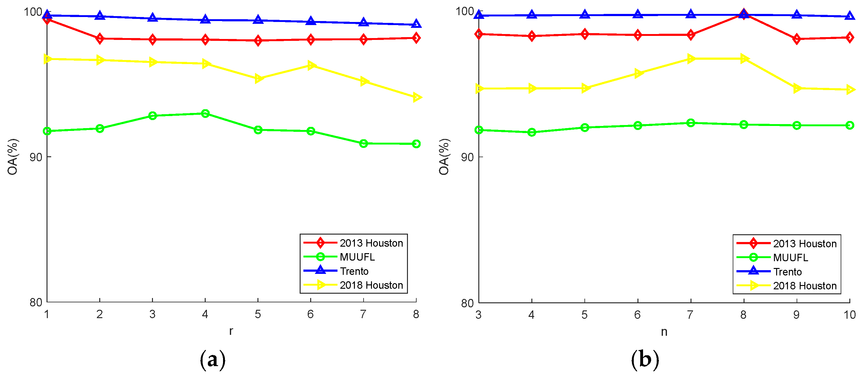 Remotesensing 16 04317 g004