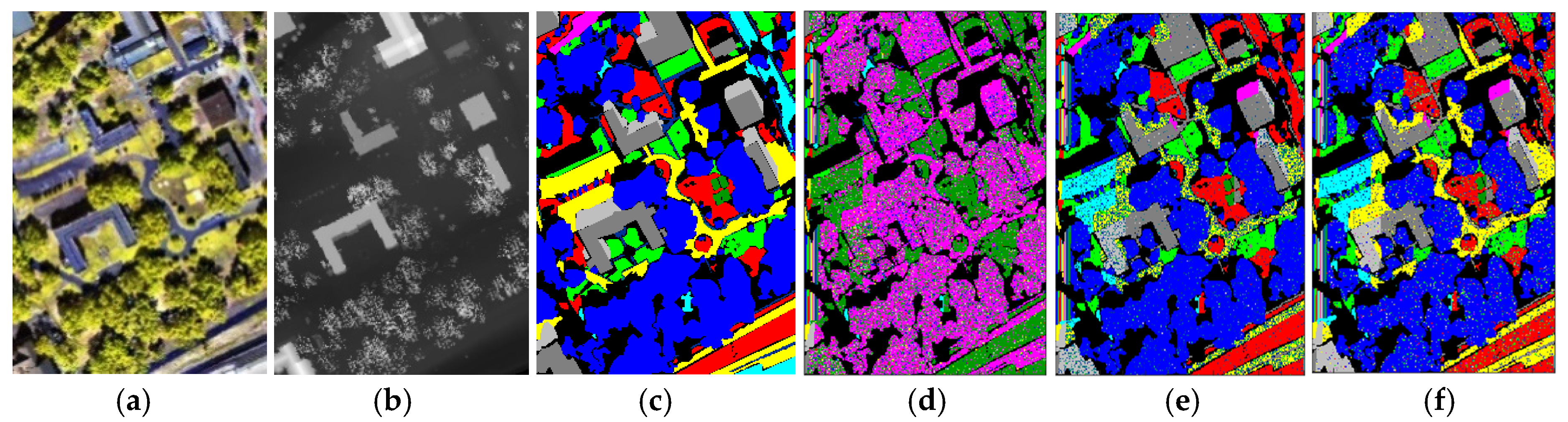 Remotesensing 16 04317 g007a