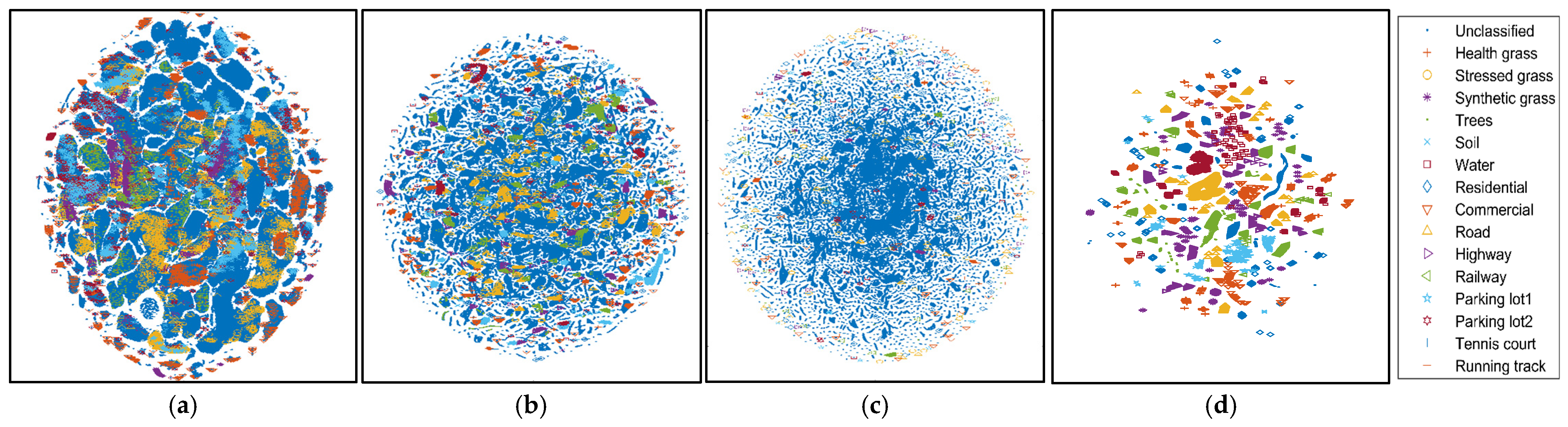 Remotesensing 16 04317 g010