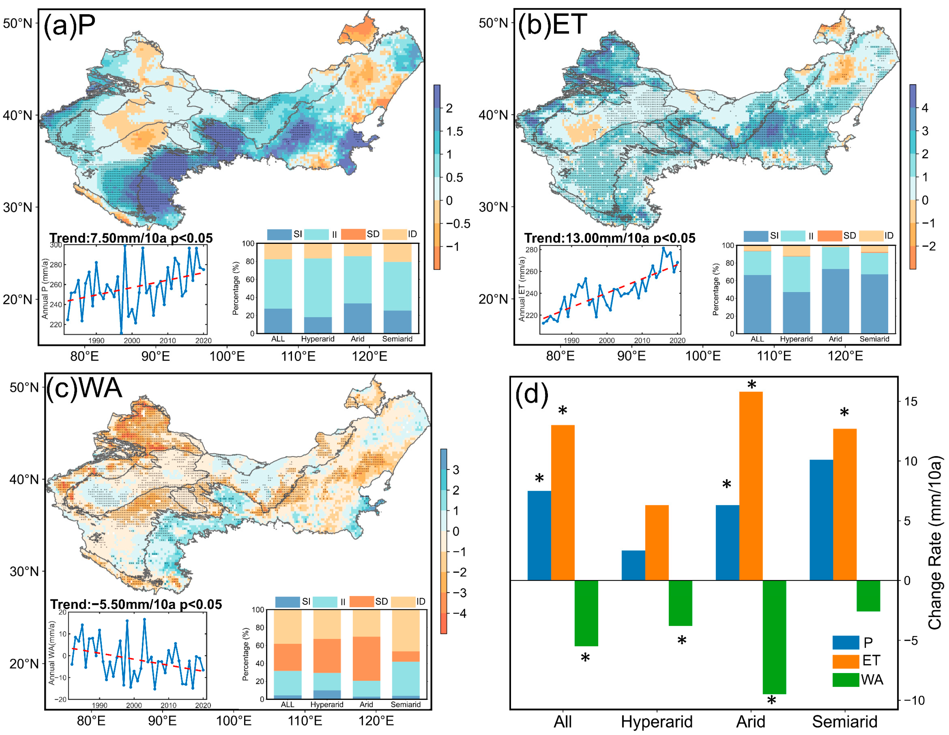 Remotesensing 16 04318 g003