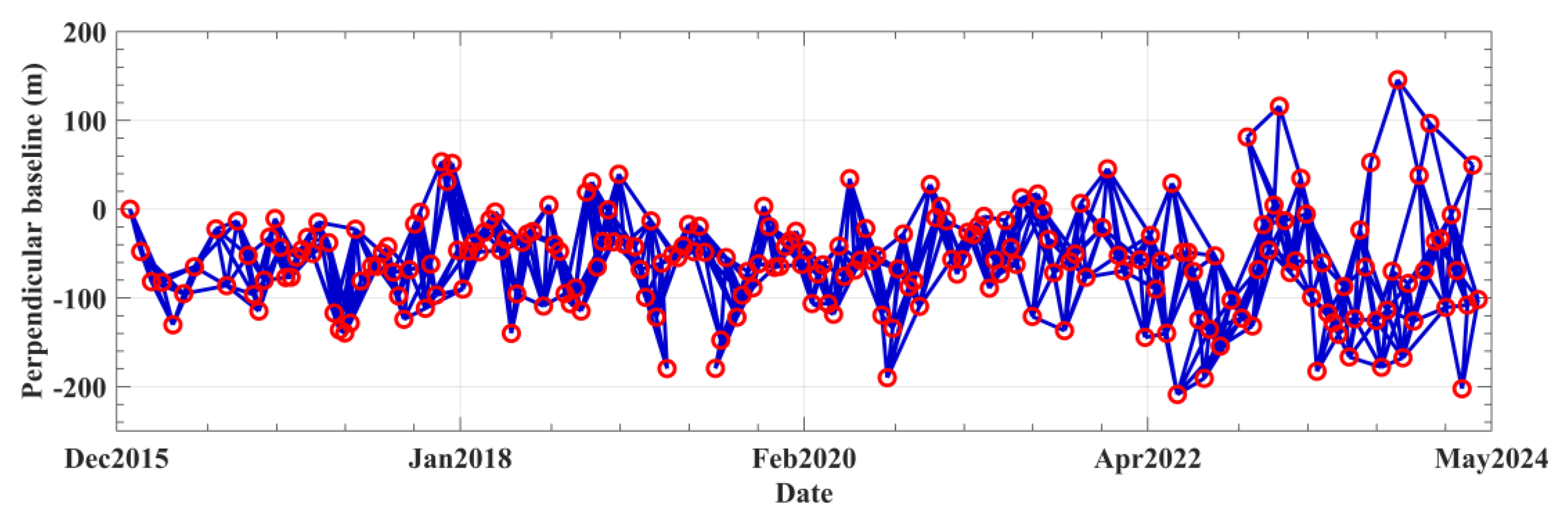 Remotesensing 16 04320 g002