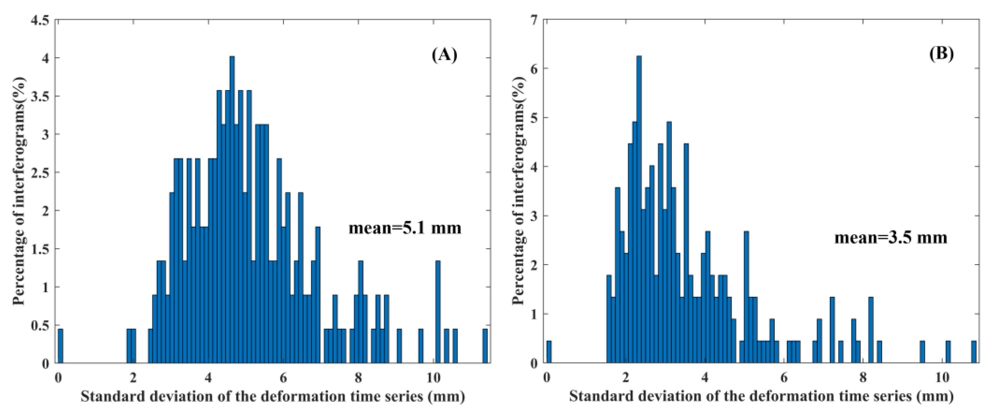 Remotesensing 16 04320 g010