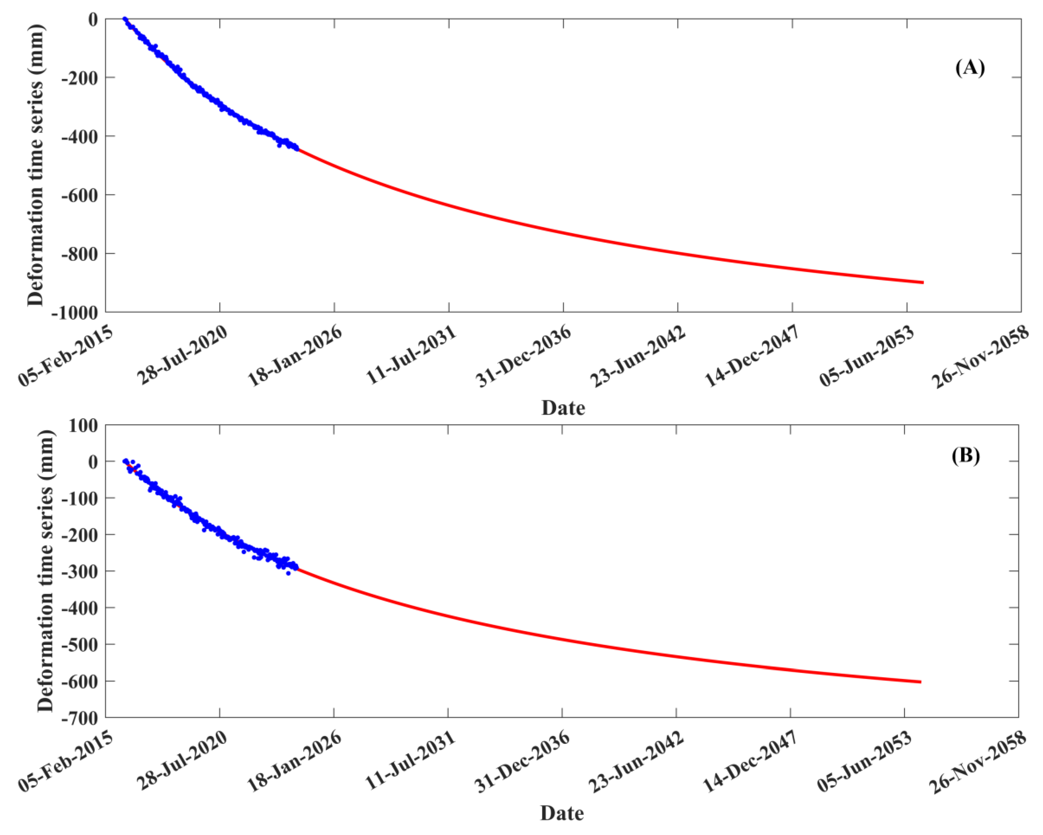 Remotesensing 16 04320 g012