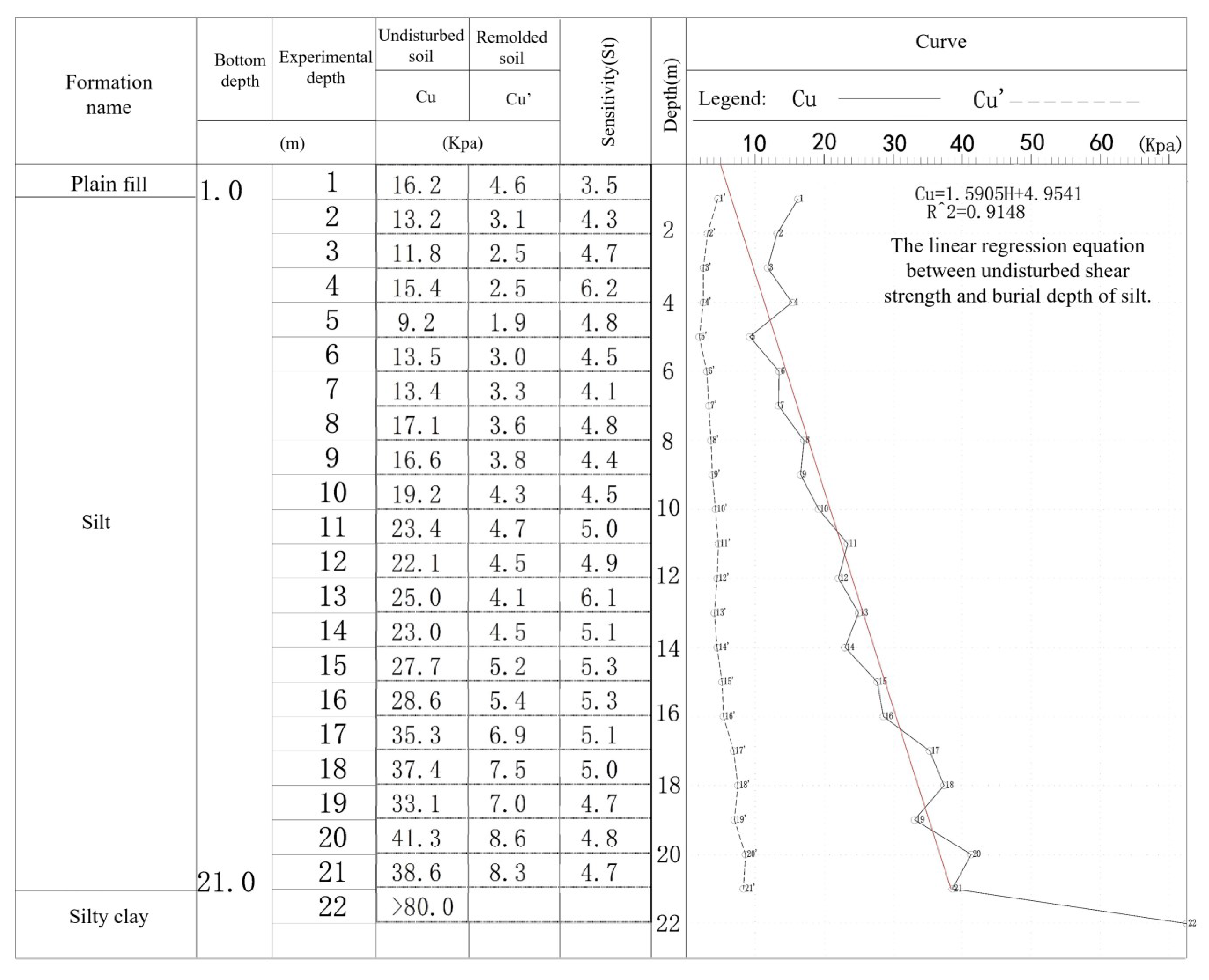 Remotesensing 16 04320 g014