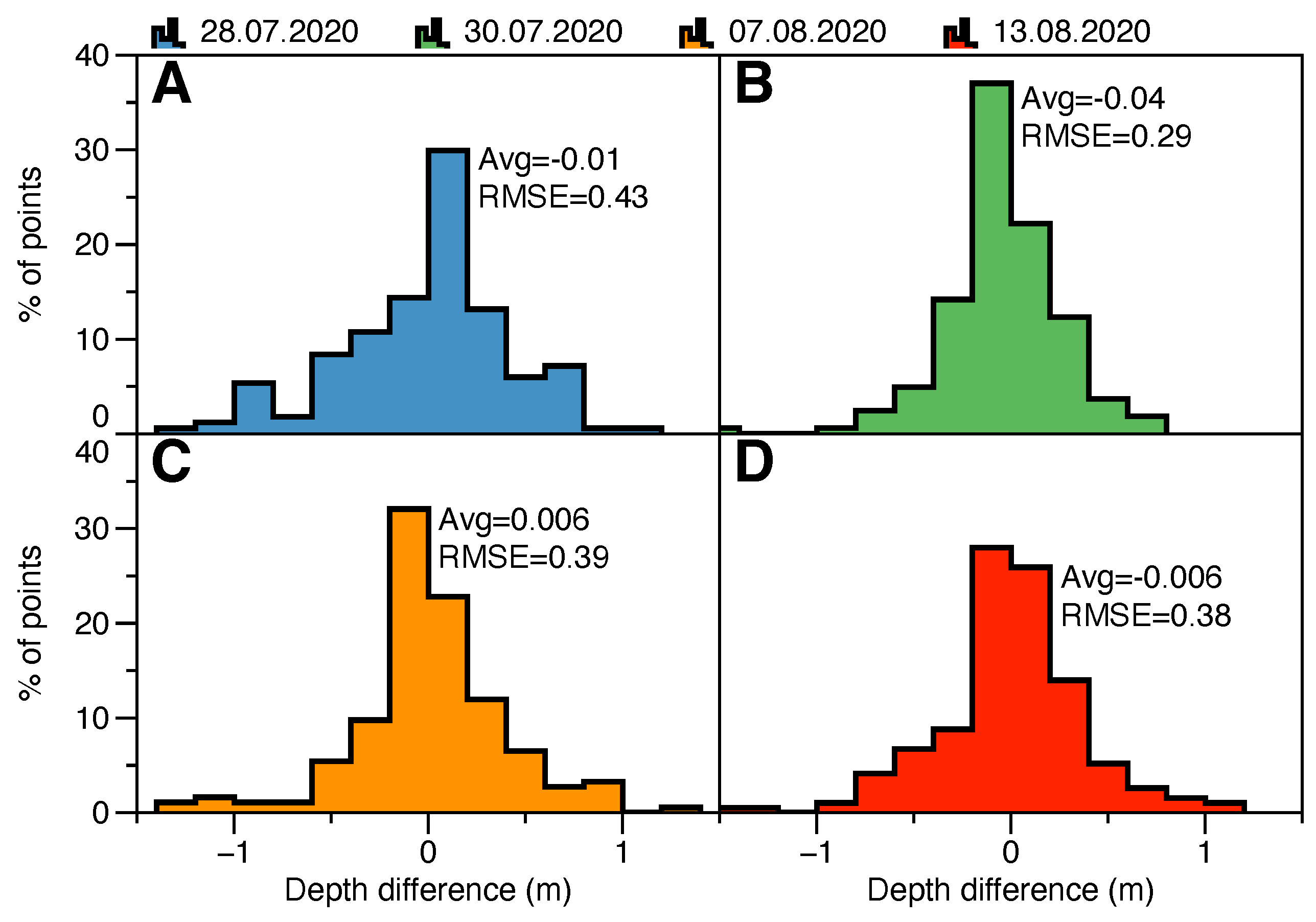 Remotesensing 16 04321 g005