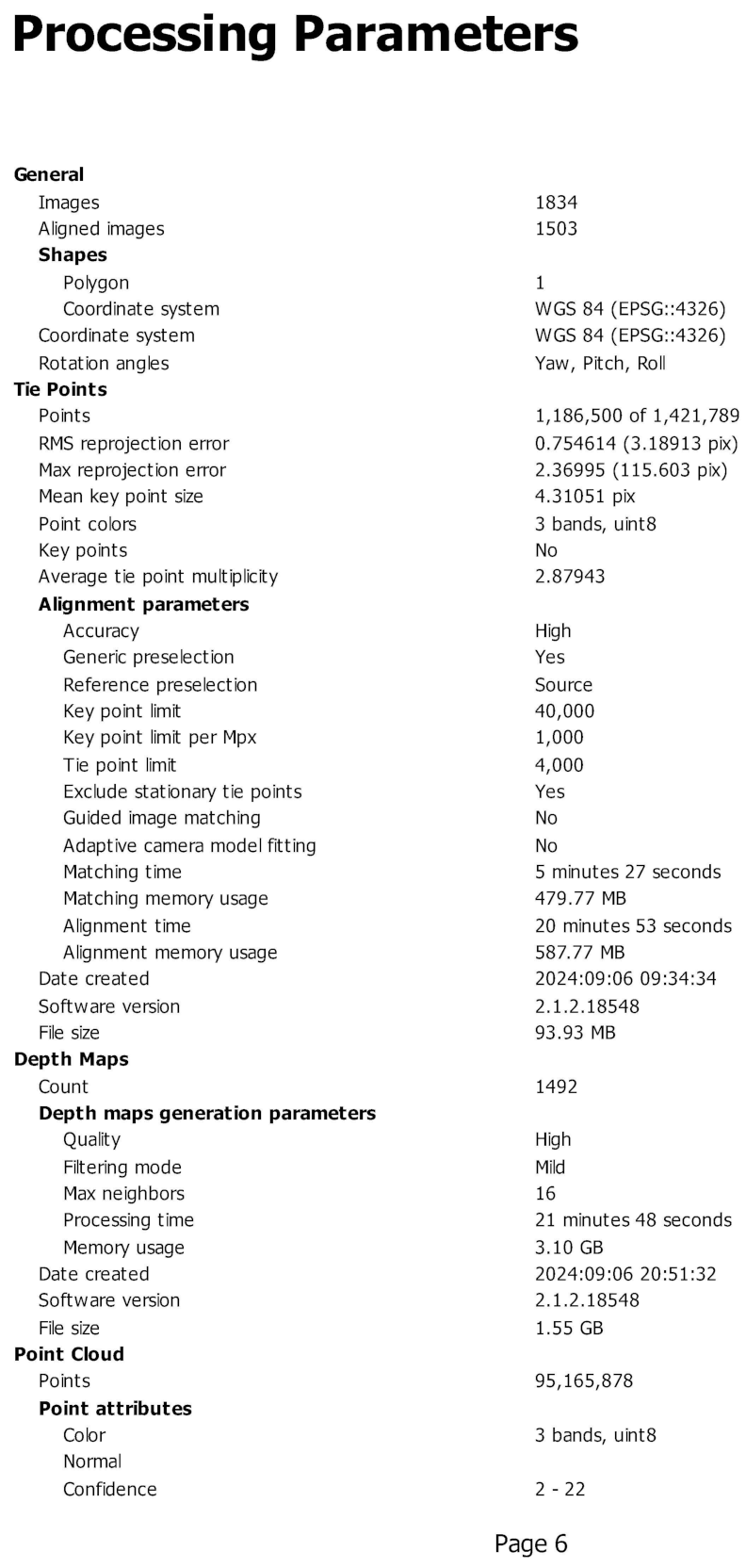 Remotesensing 16 04321 i002a