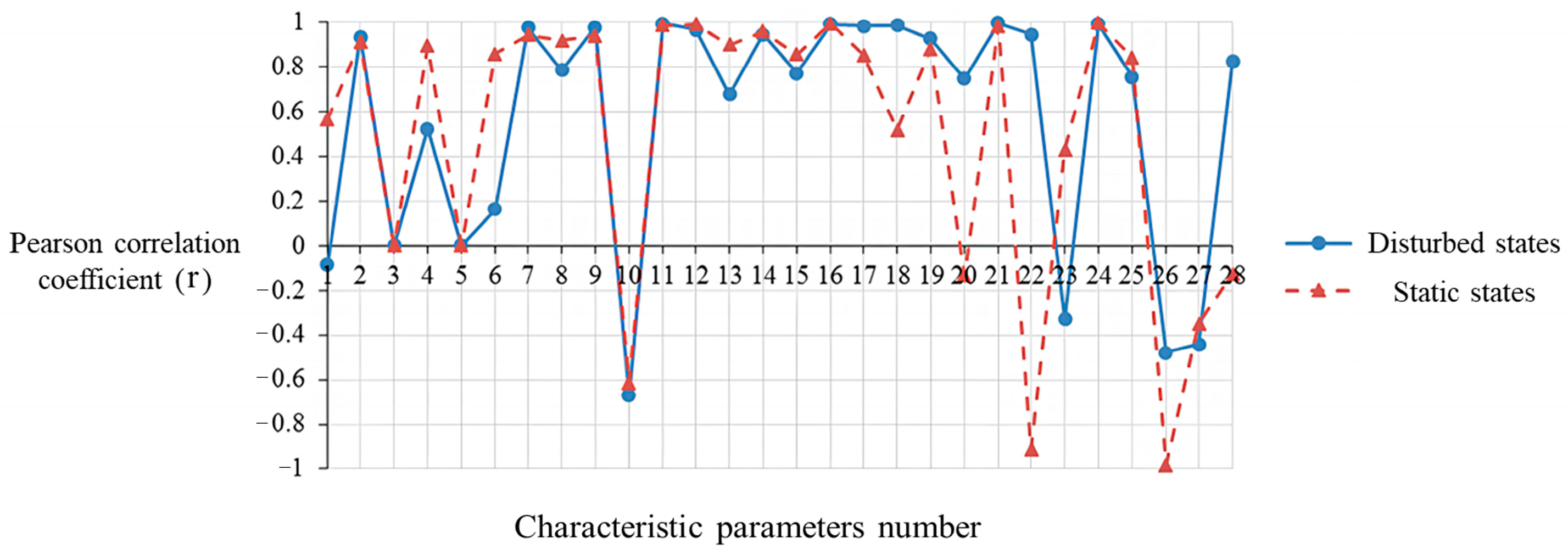 Remotesensing 16 04323 g008