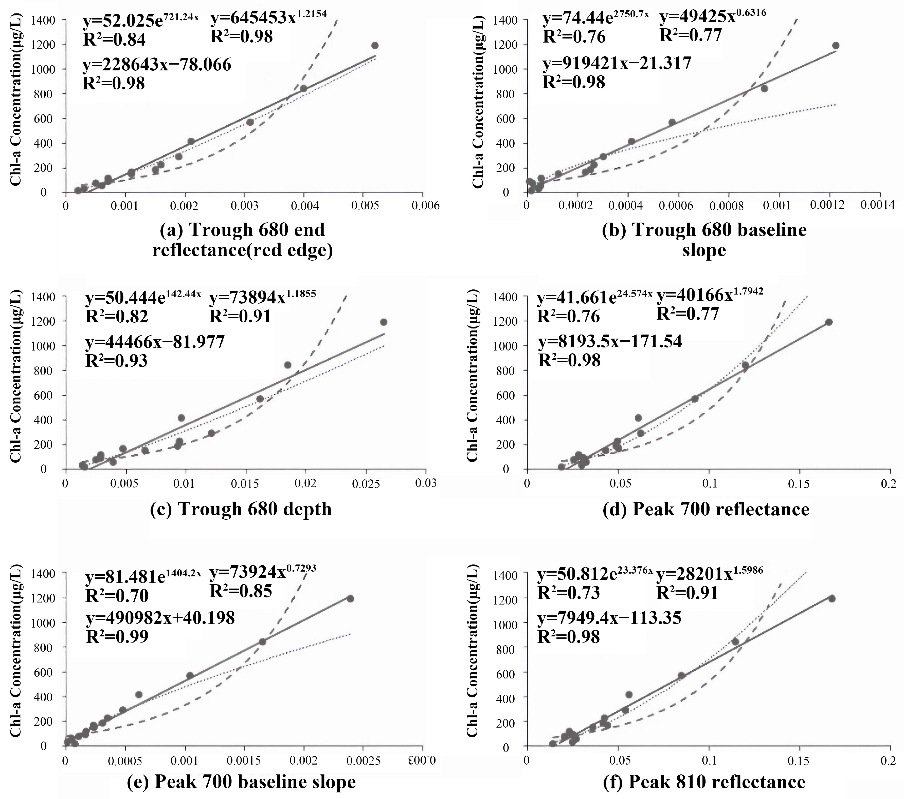 Remotesensing 16 04323 g009