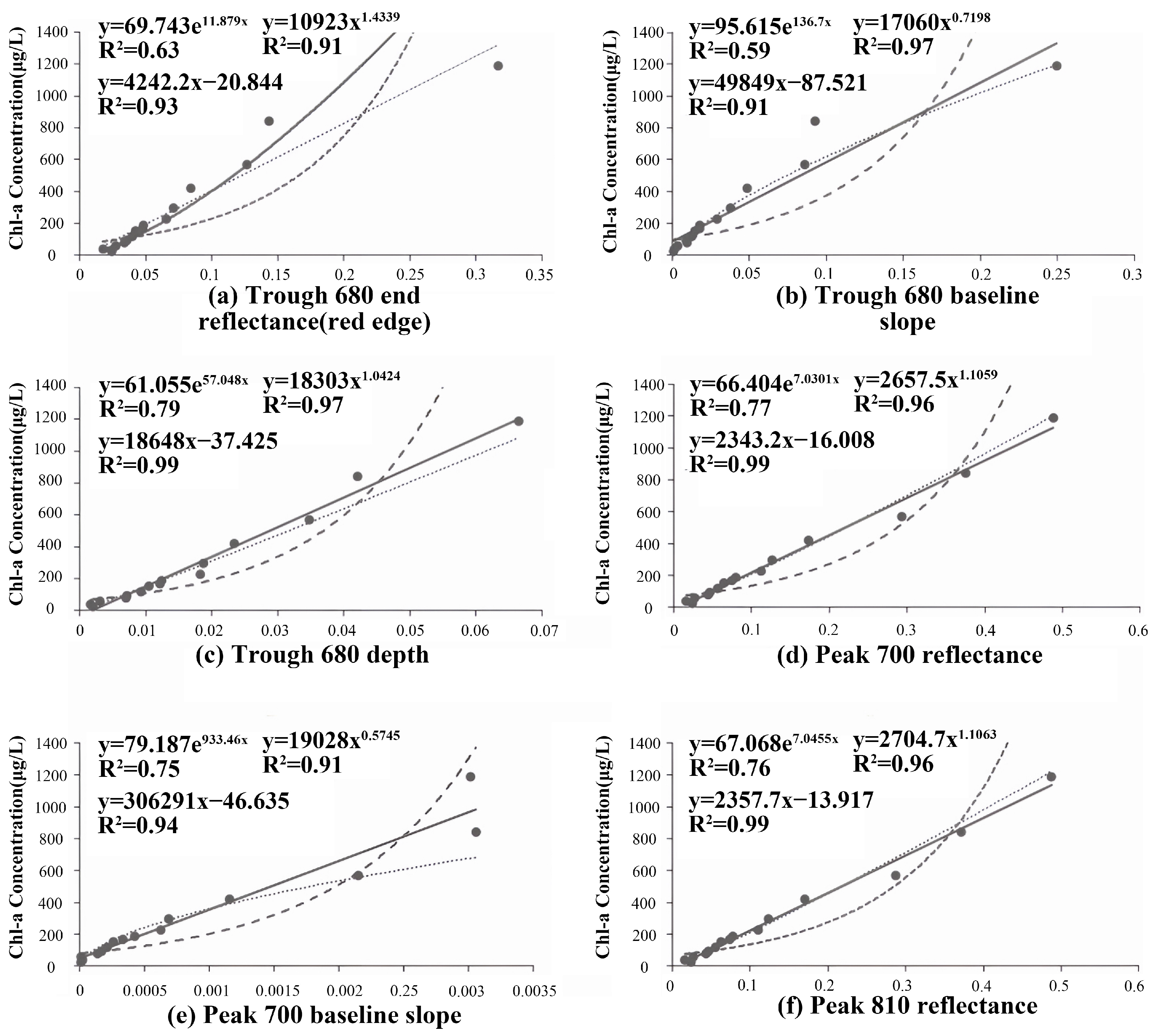 Remotesensing 16 04323 g010
