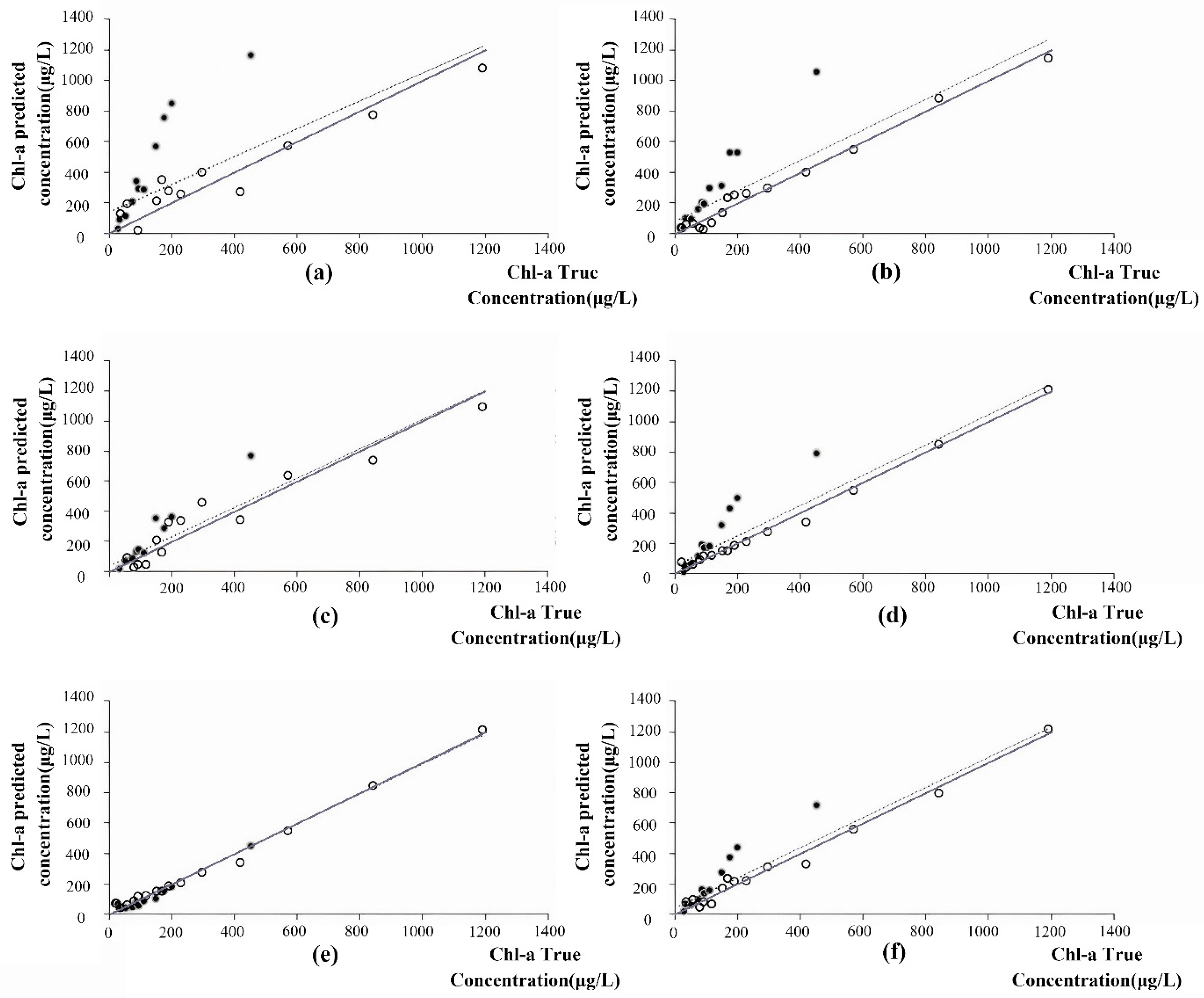 Remotesensing 16 04323 g011