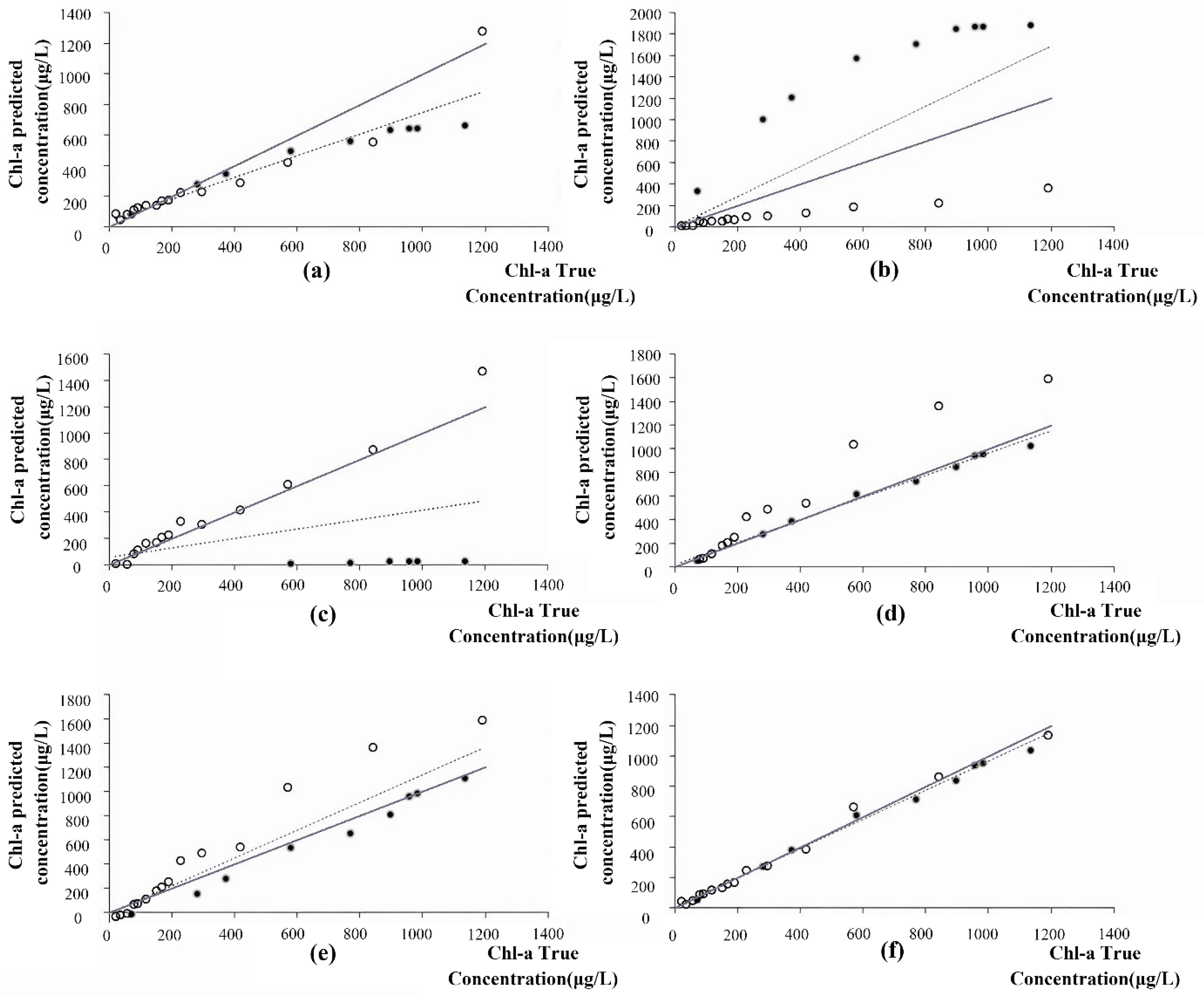 Remotesensing 16 04323 g012