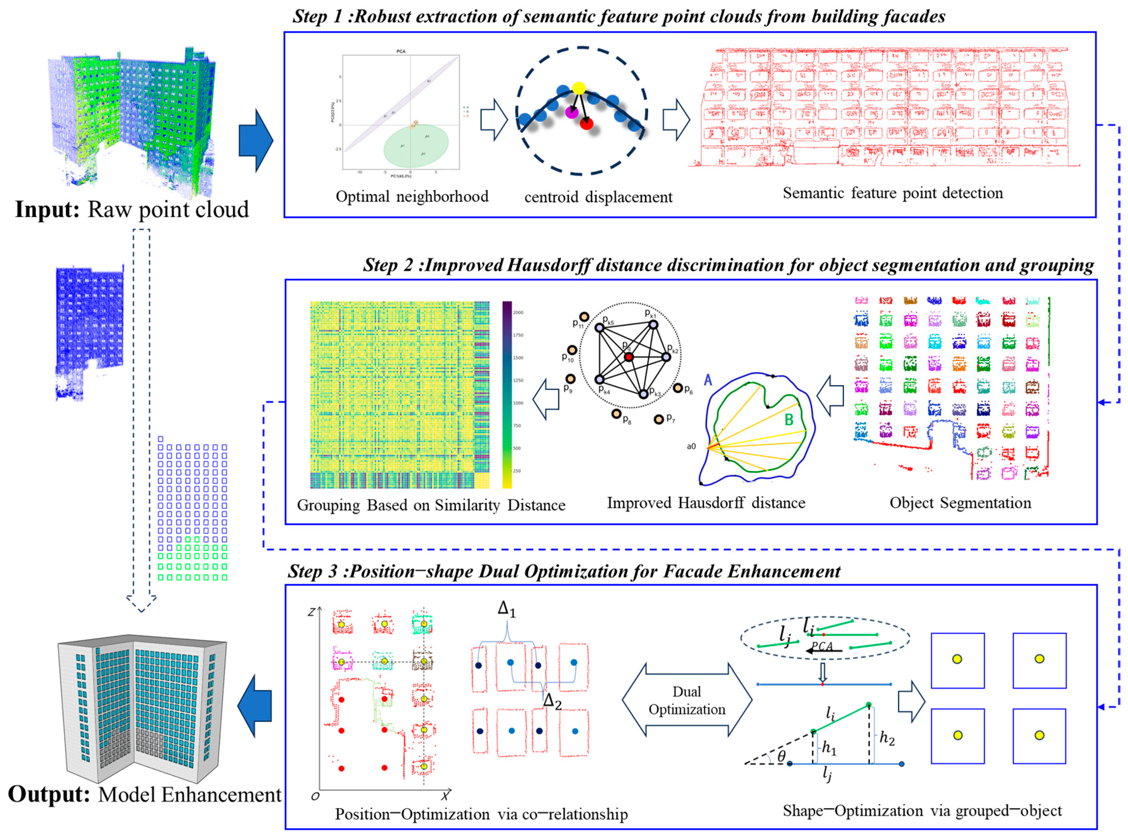 Remotesensing 16 04324 g001