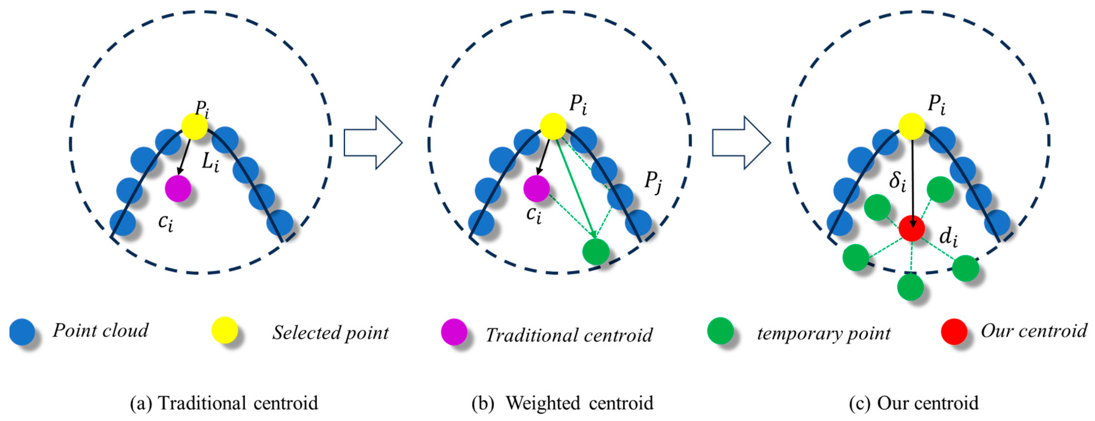 Remotesensing 16 04324 g003