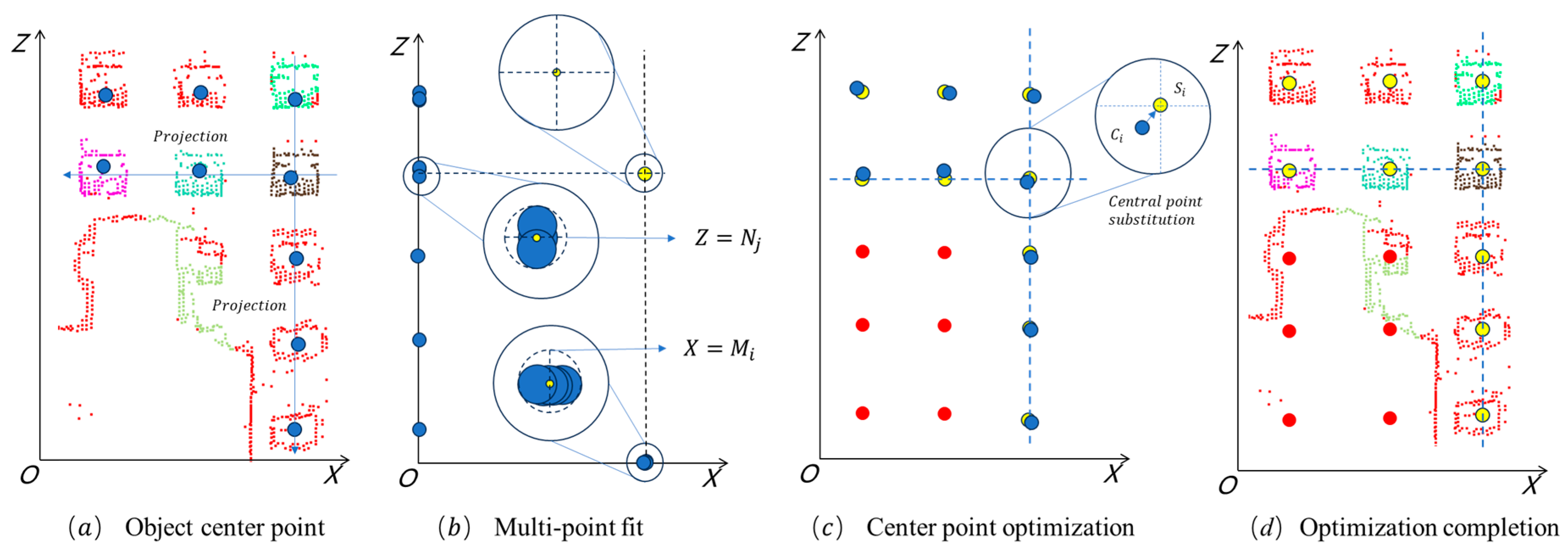Remotesensing 16 04324 g006