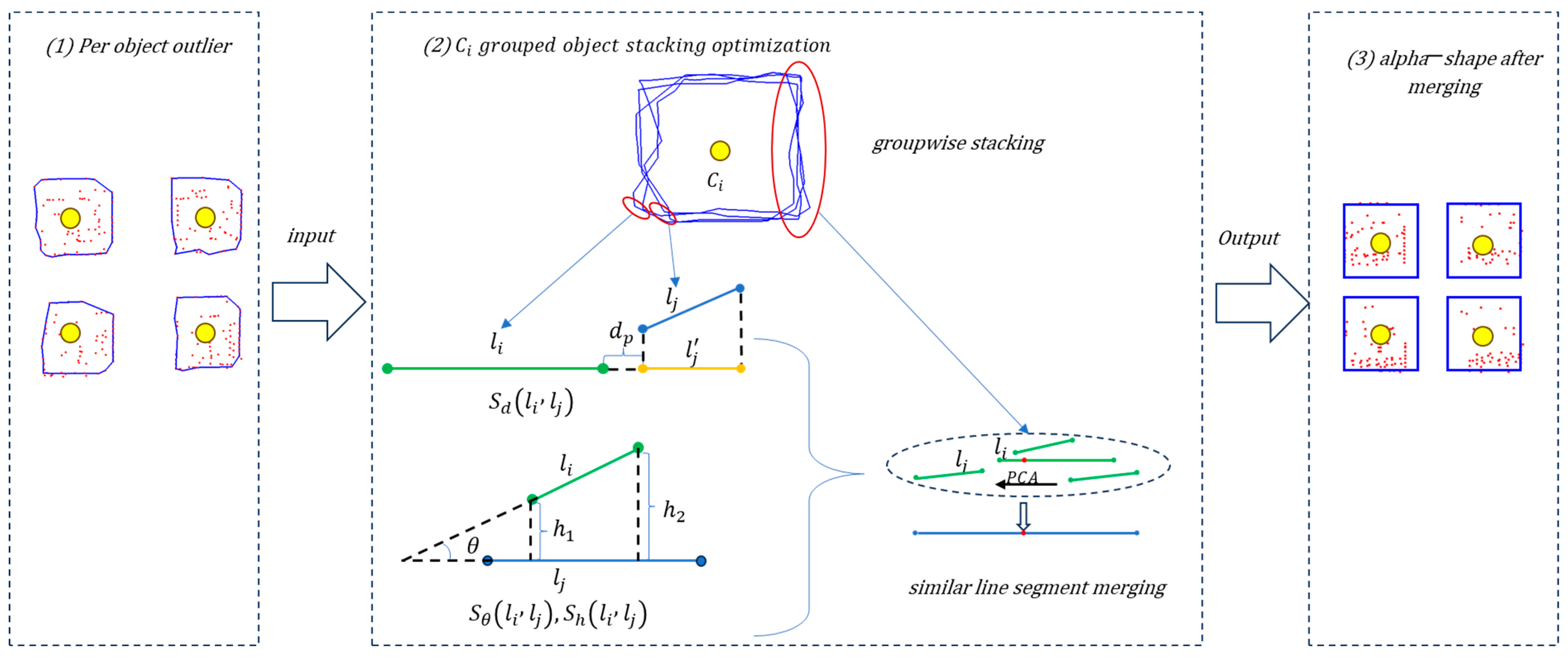 Remotesensing 16 04324 g009