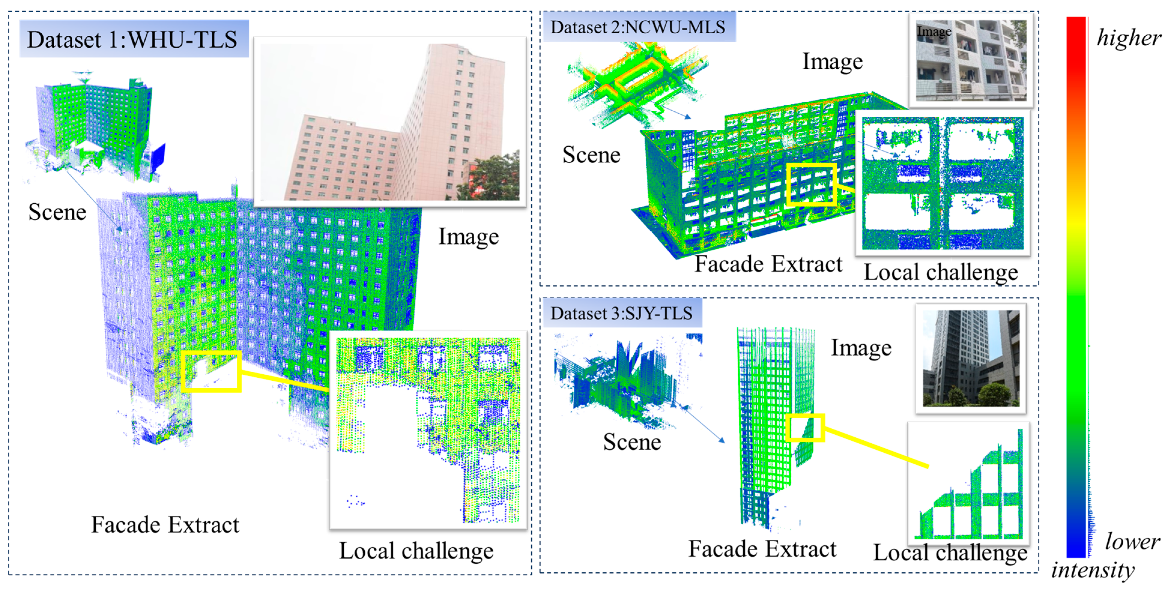 Remotesensing 16 04324 g011