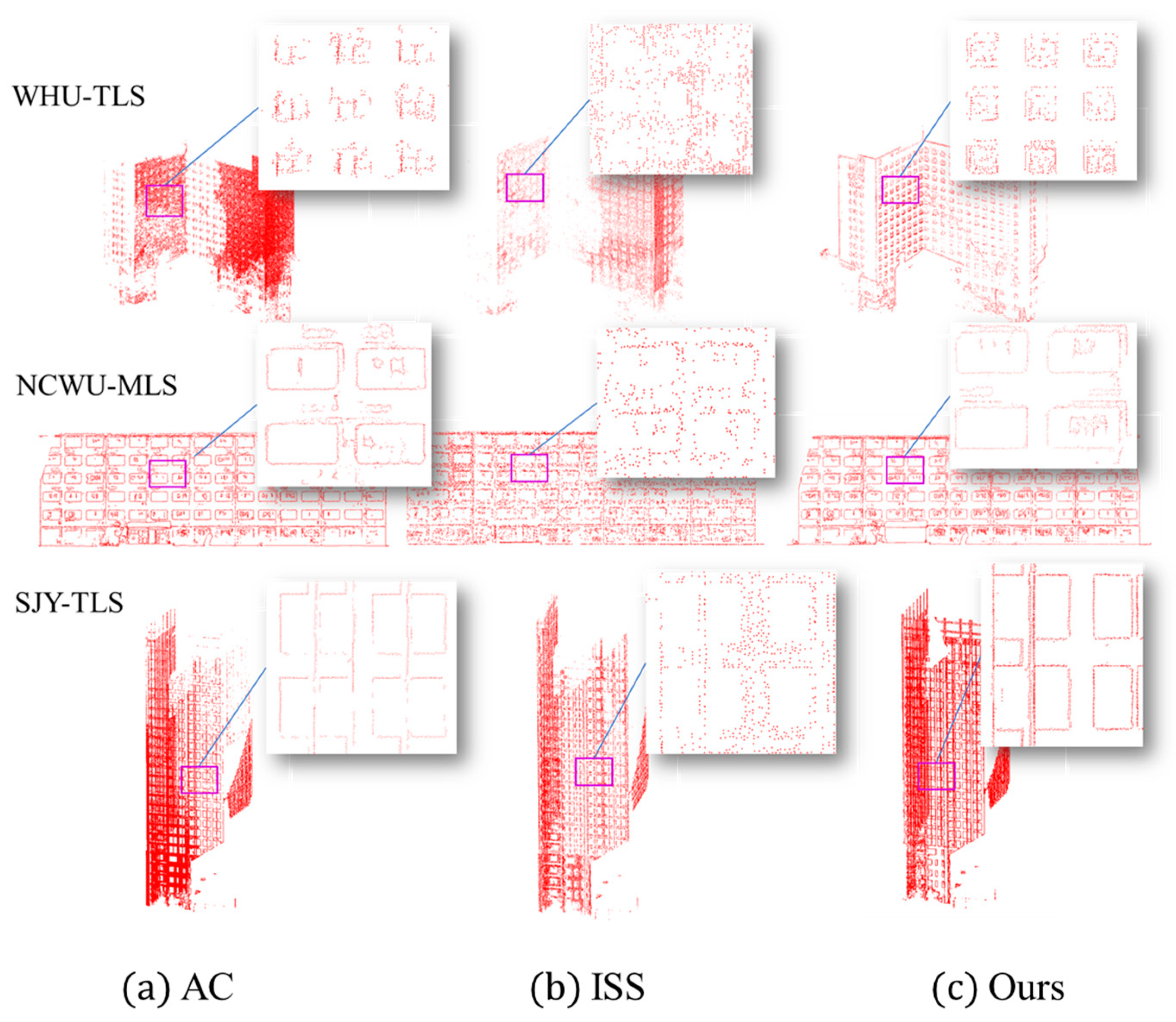 Remotesensing 16 04324 g015