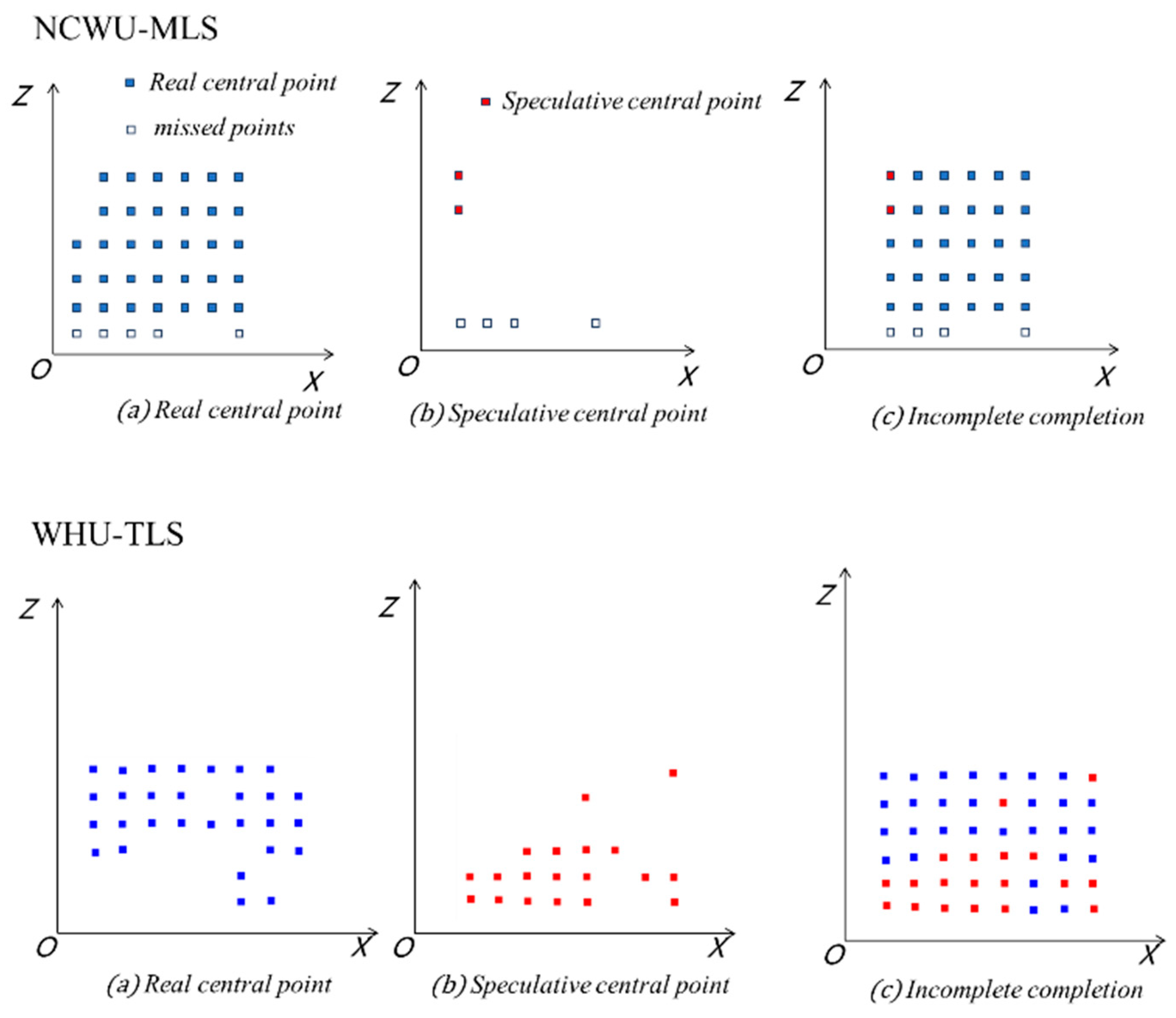 Remotesensing 16 04324 g017