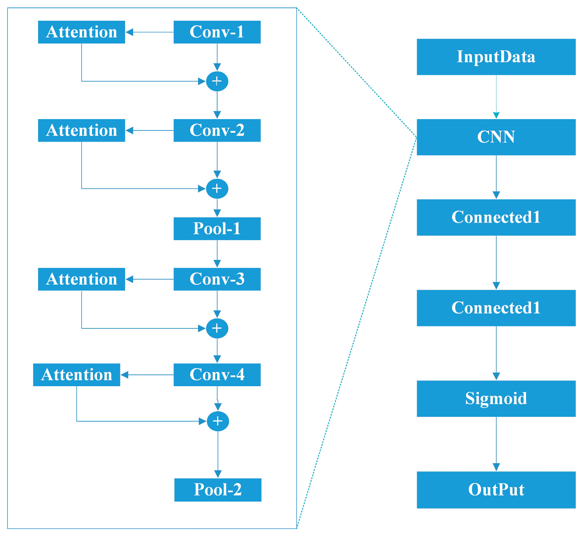 Remotesensing 16 04325 g003