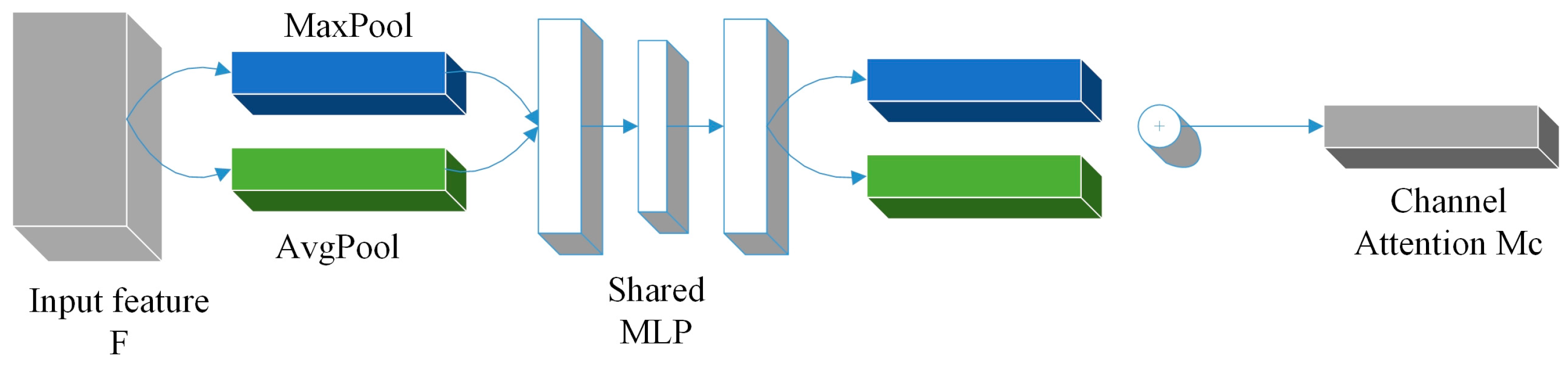 Remotesensing 16 04325 g004