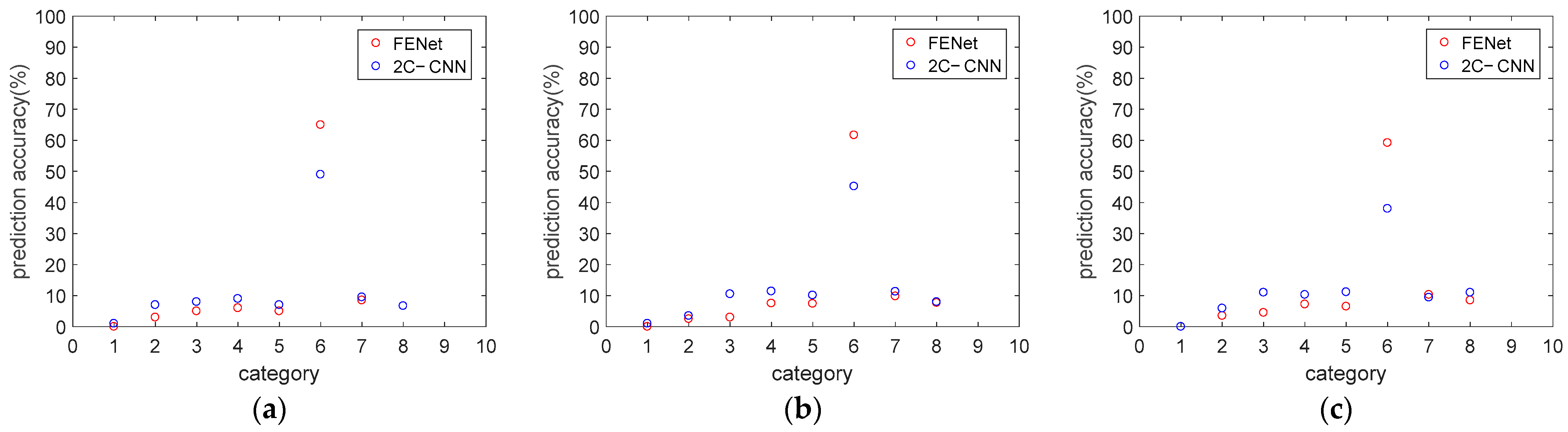 Remotesensing 16 04325 g010