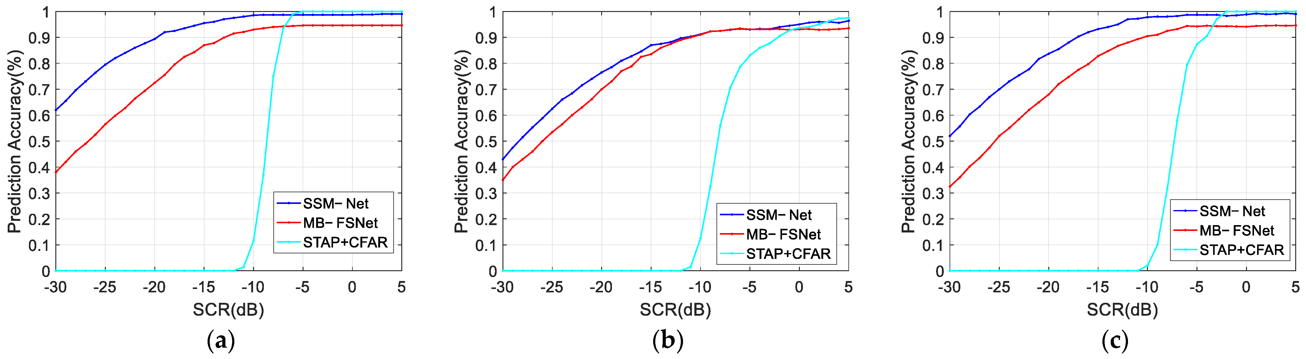 Remotesensing 16 04325 g011