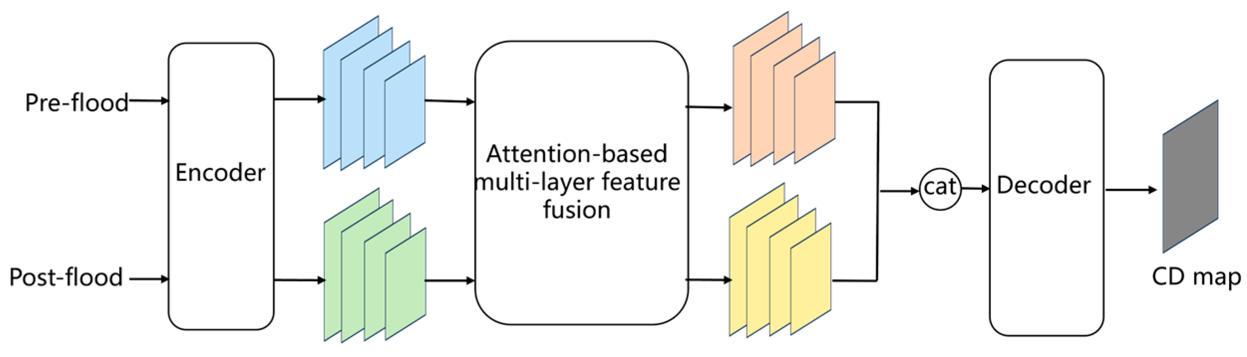 Remotesensing 16 04328 g003