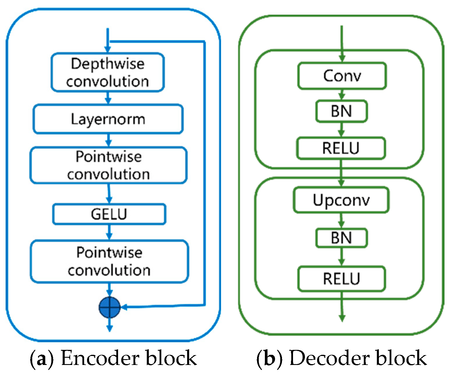 Remotesensing 16 04328 g004