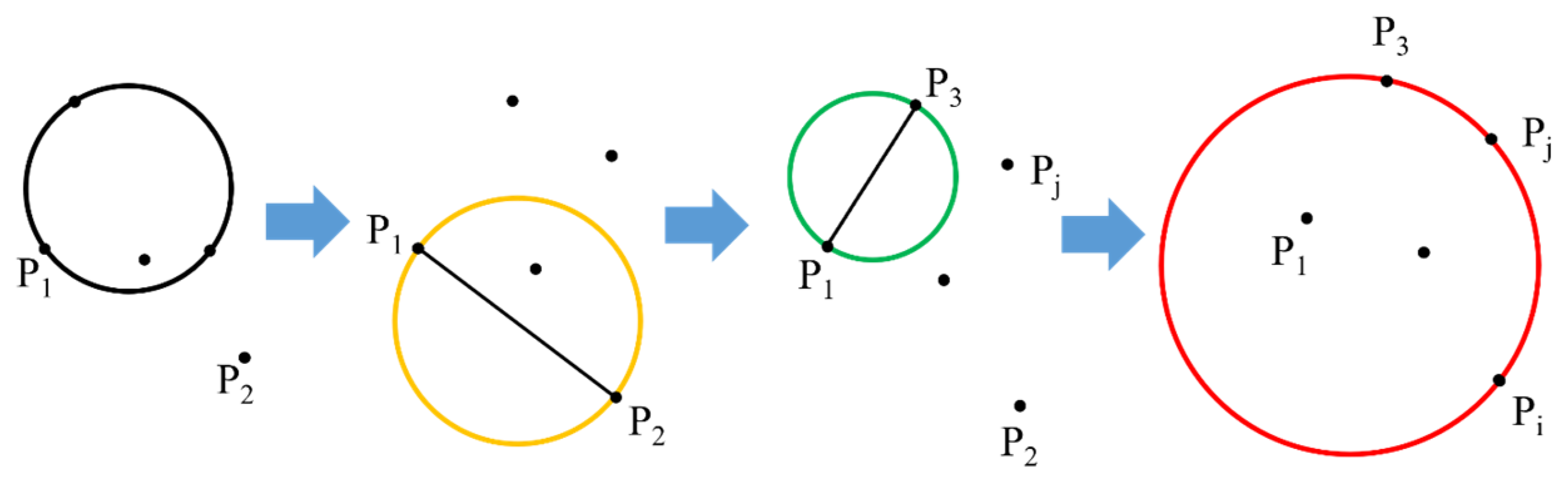 Remotesensing 16 04329 g004