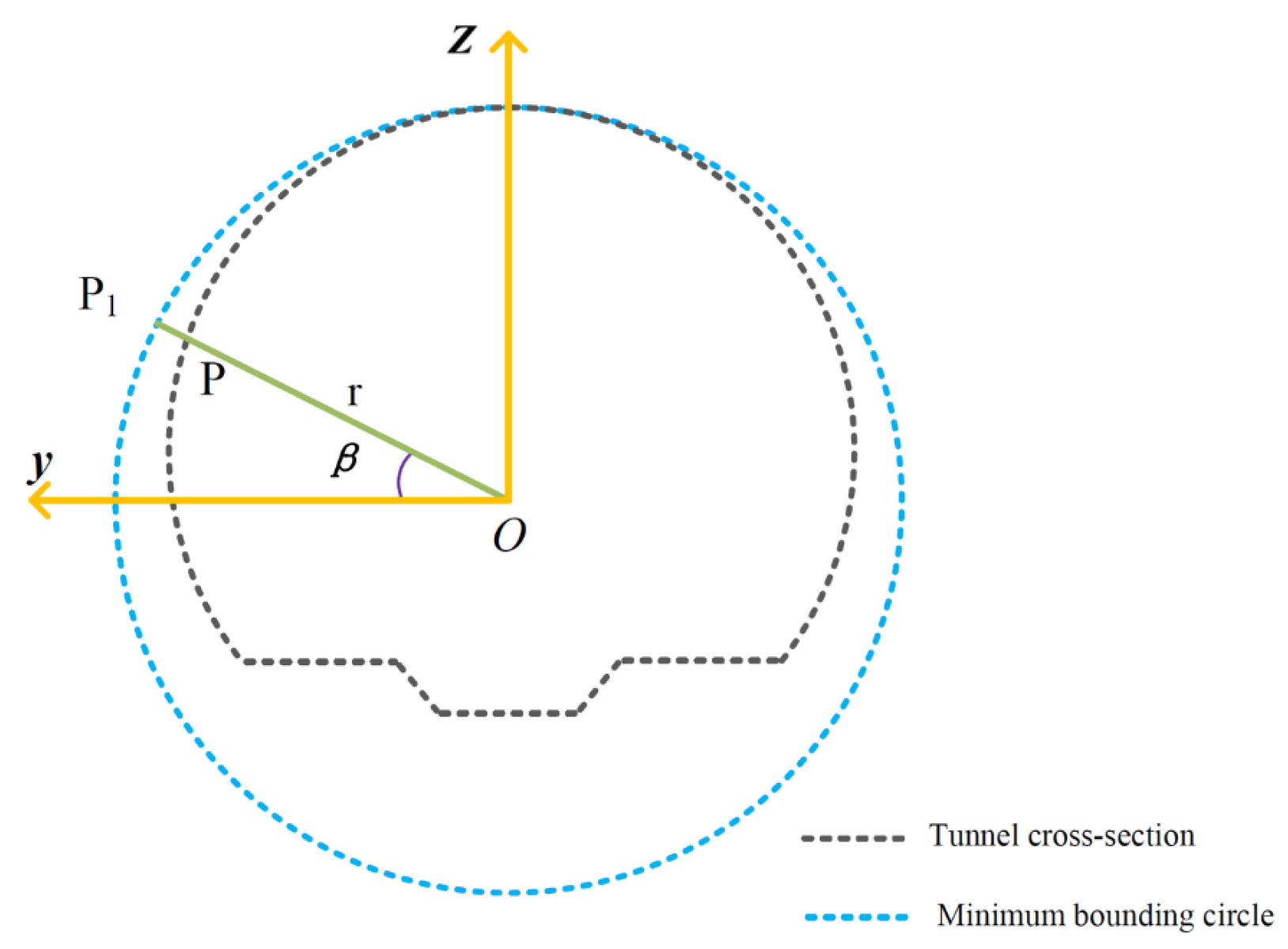 Remotesensing 16 04329 g005
