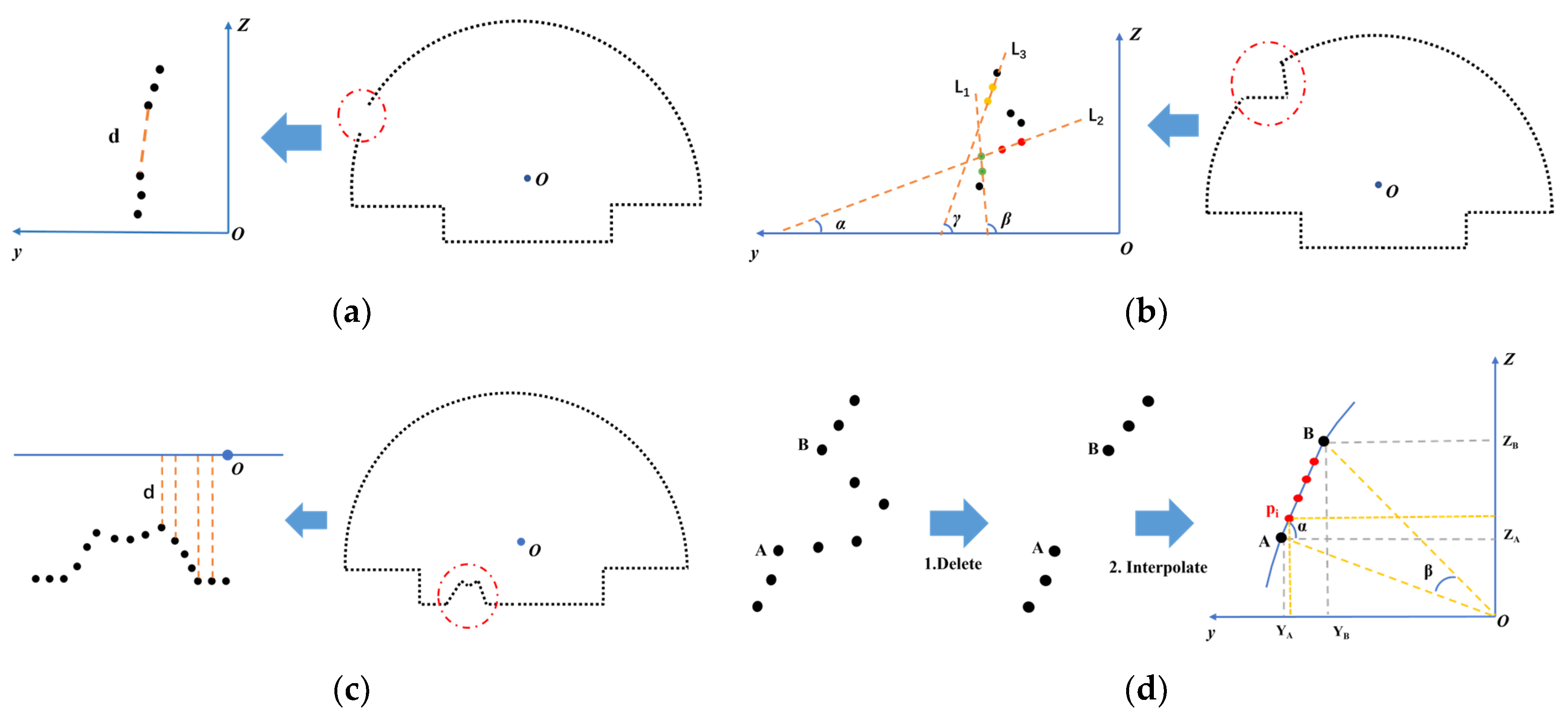 Remotesensing 16 04329 g006