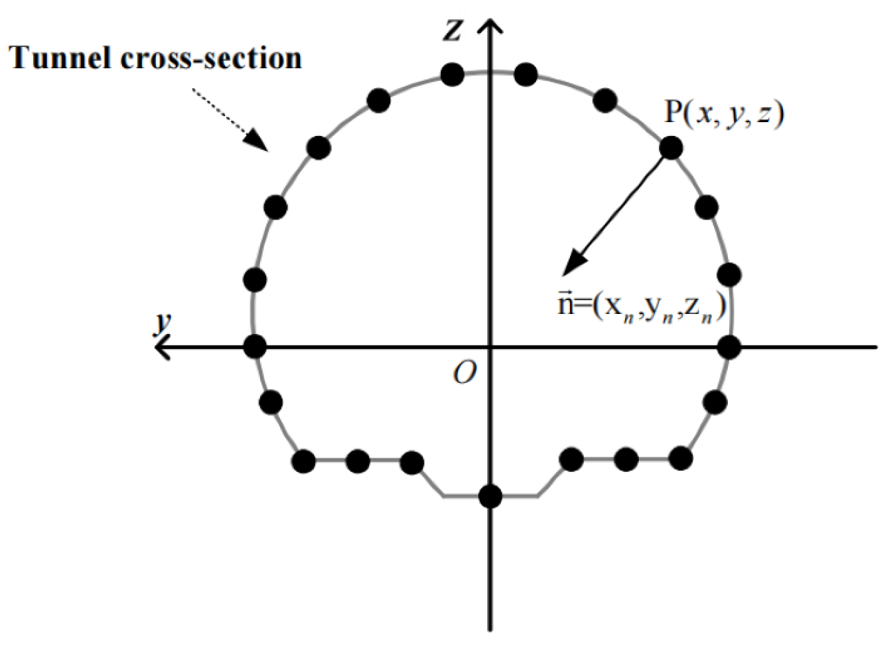 Remotesensing 16 04329 g009