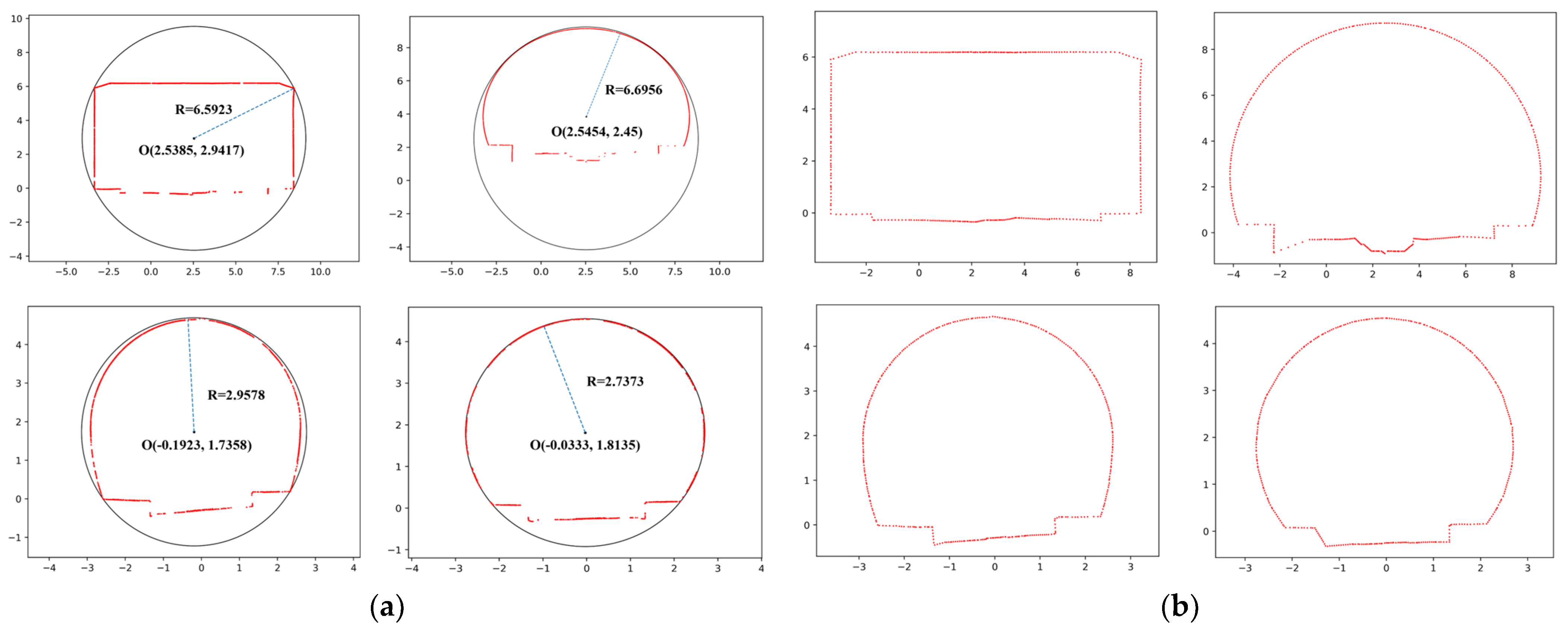 Remotesensing 16 04329 g015