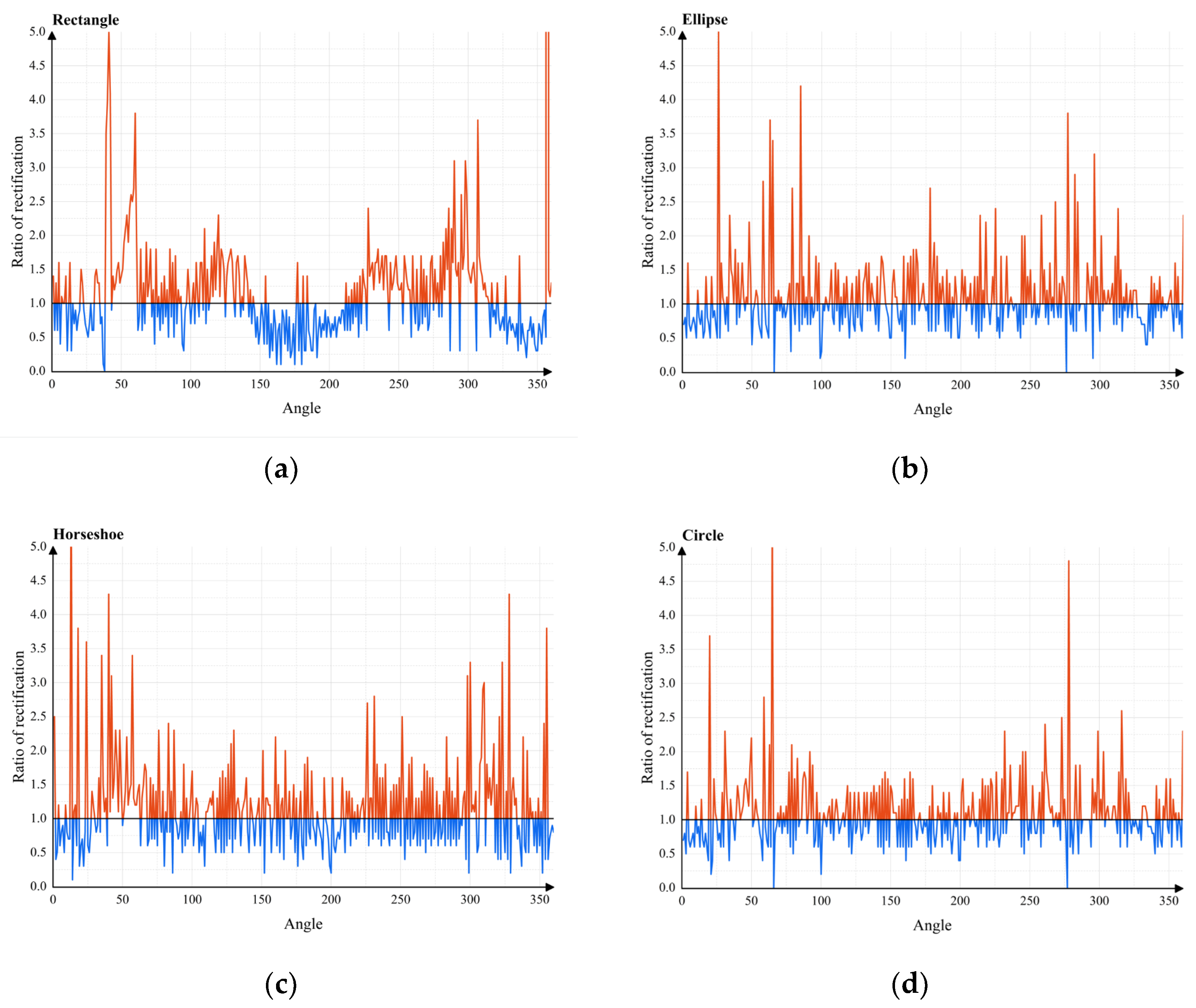 Remotesensing 16 04329 g018