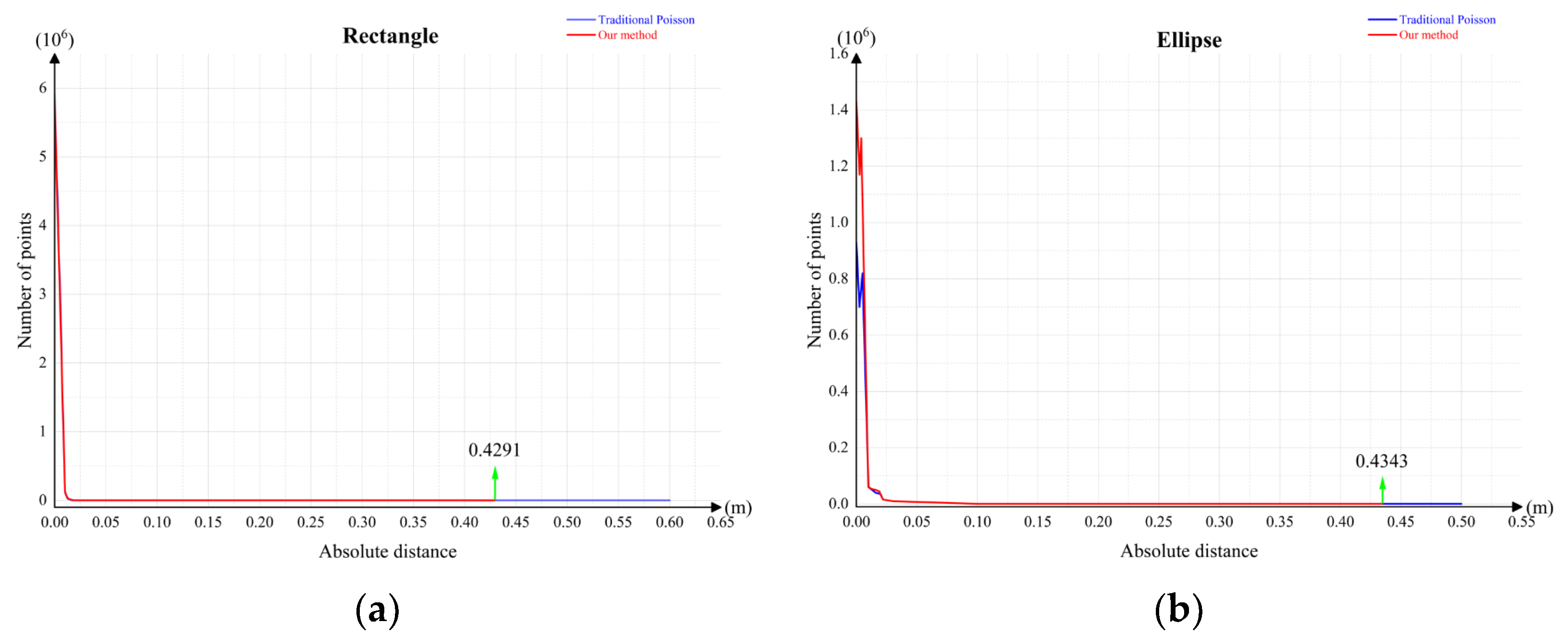 Remotesensing 16 04329 g021a
