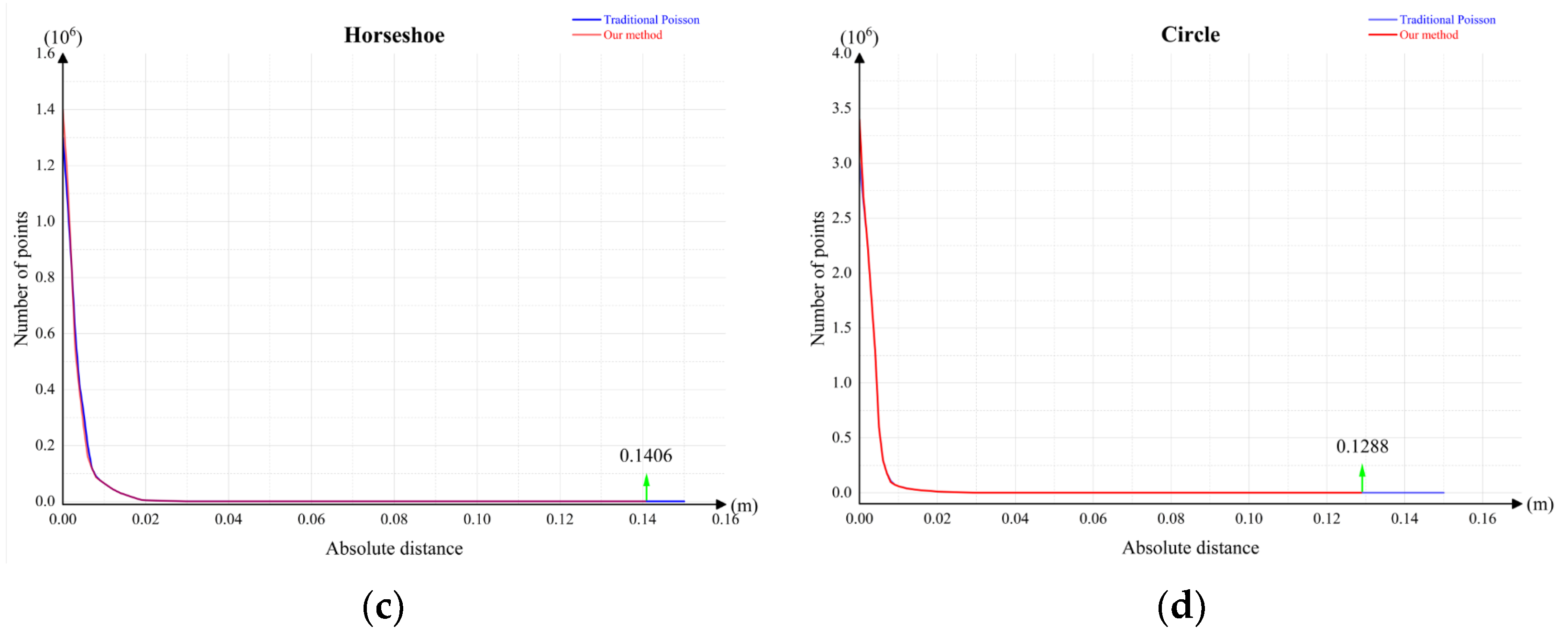 Remotesensing 16 04329 g021b