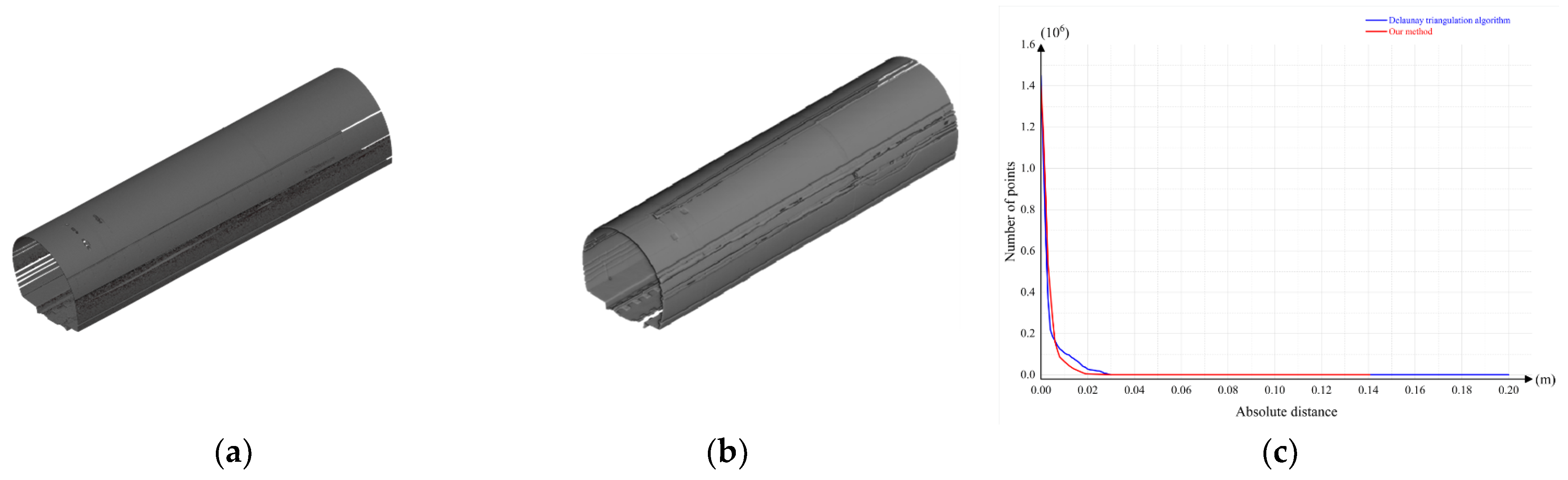 Remotesensing 16 04329 g023