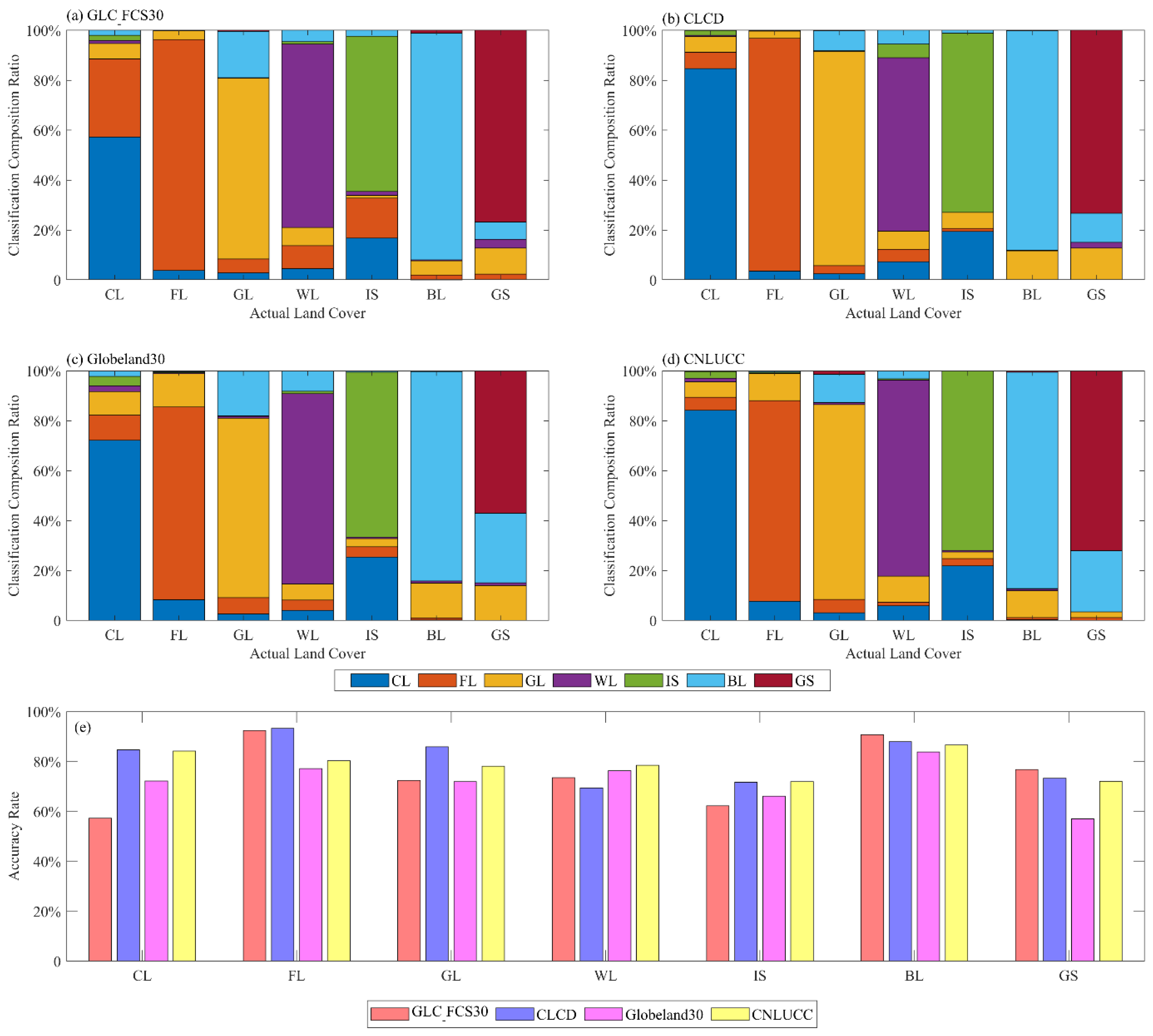 Remotesensing 16 04330 g007