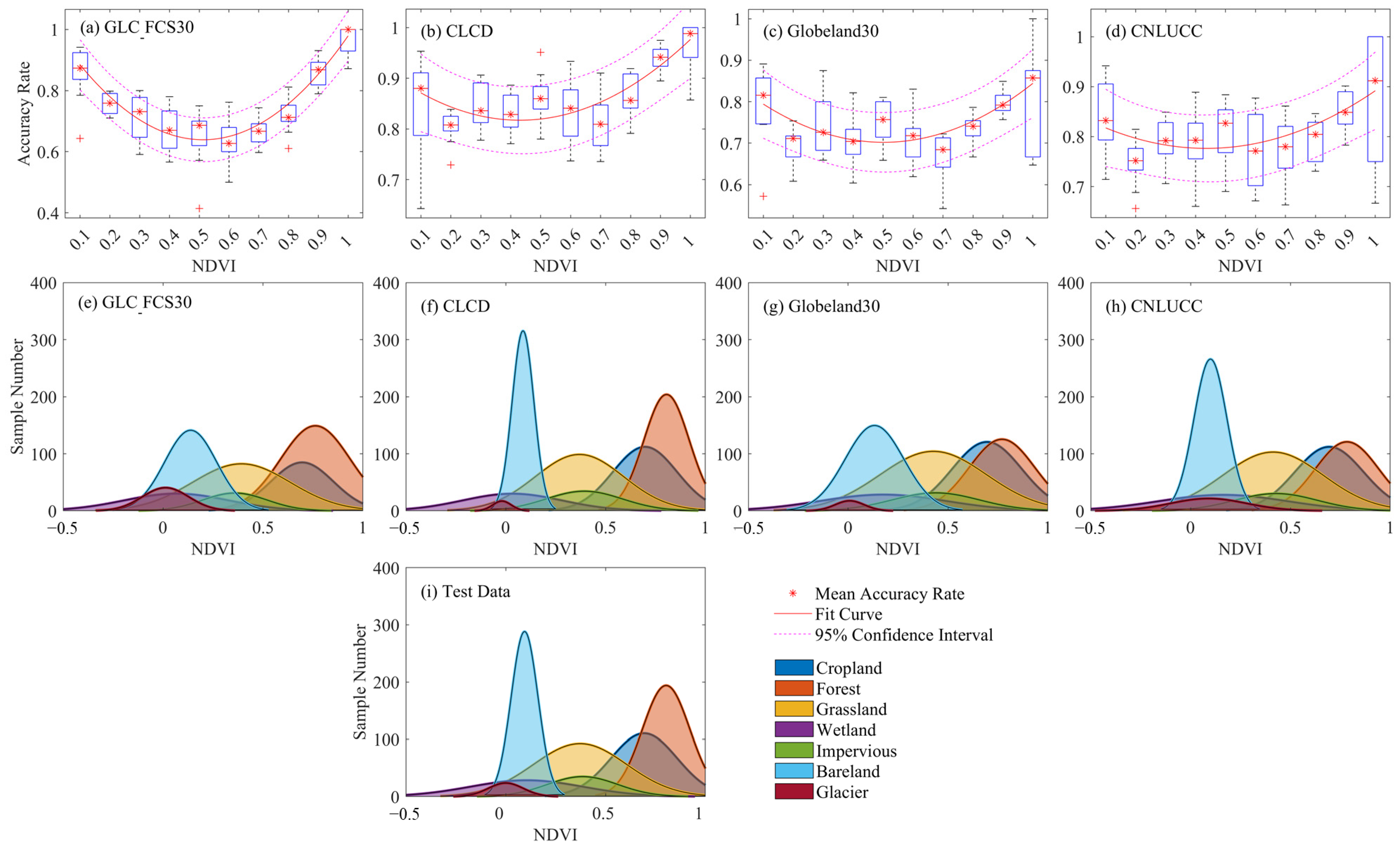 Remotesensing 16 04330 g008