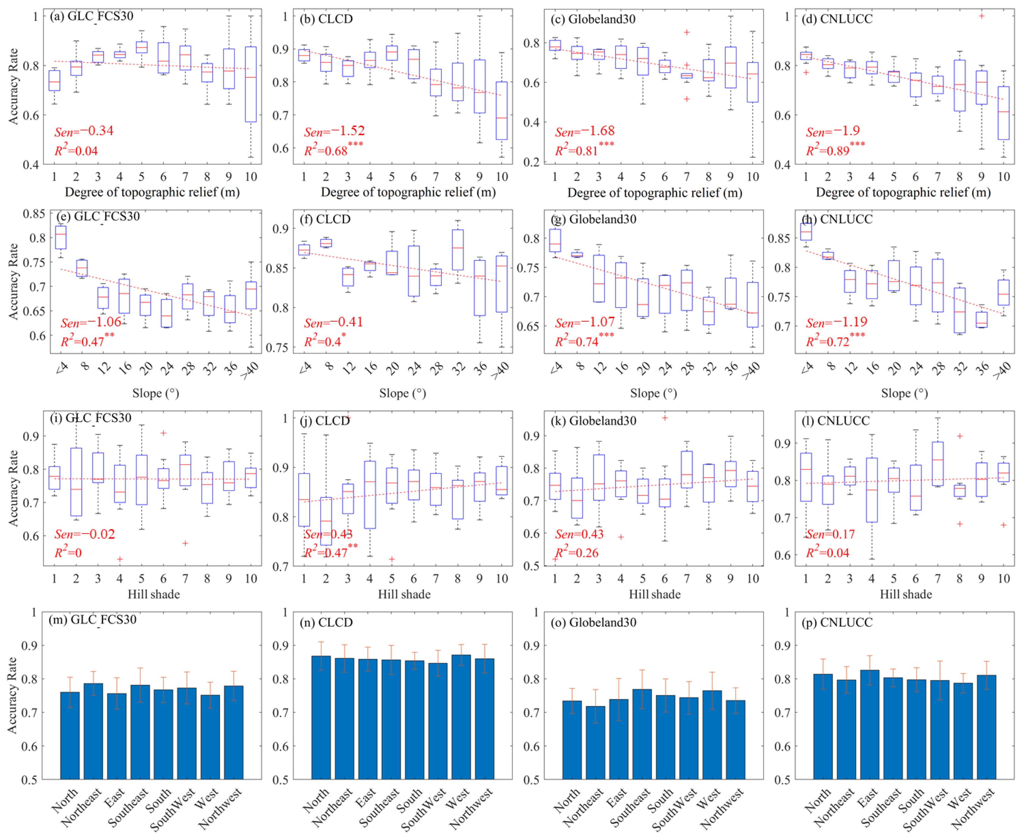 Remotesensing 16 04330 g009