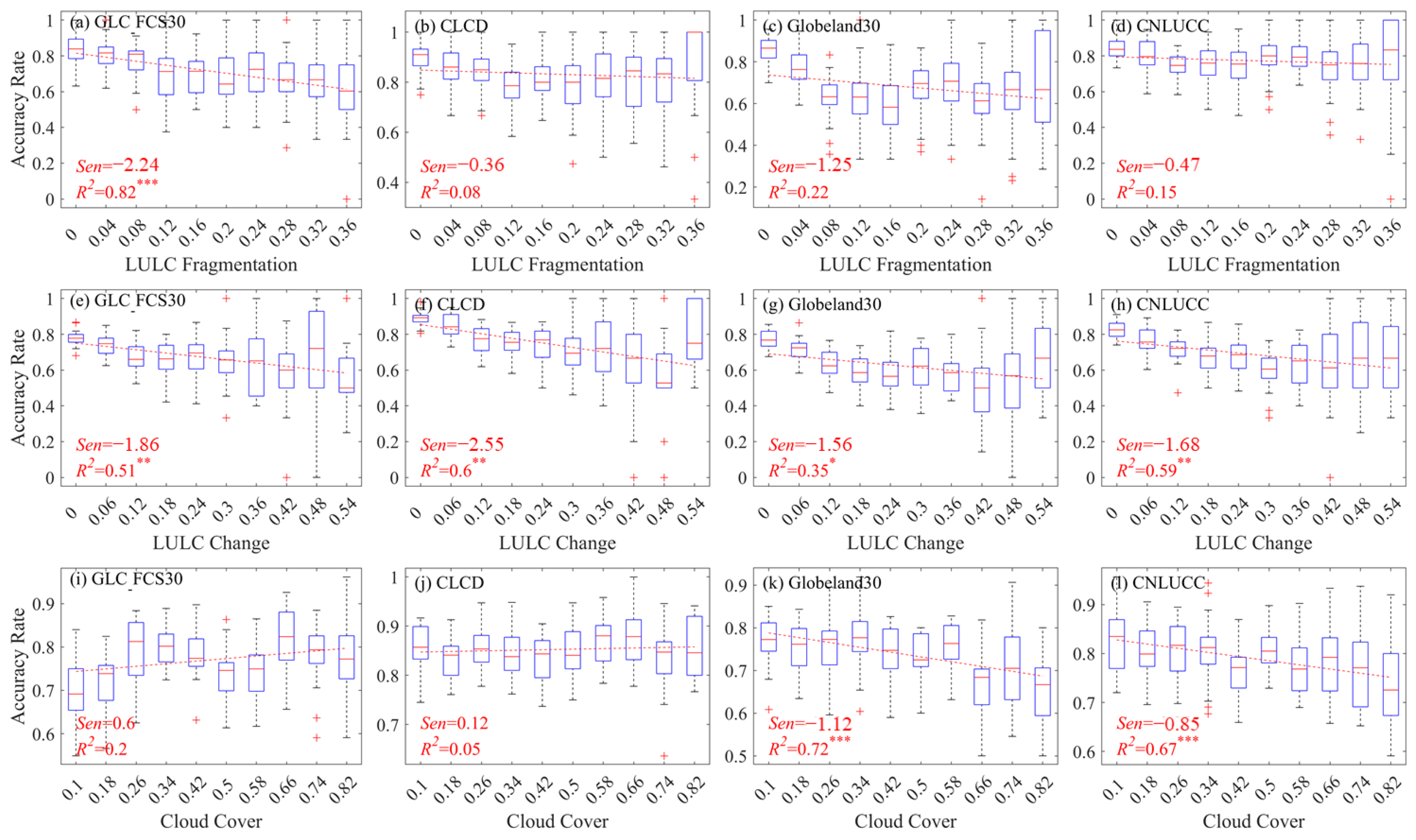 Remotesensing 16 04330 g010