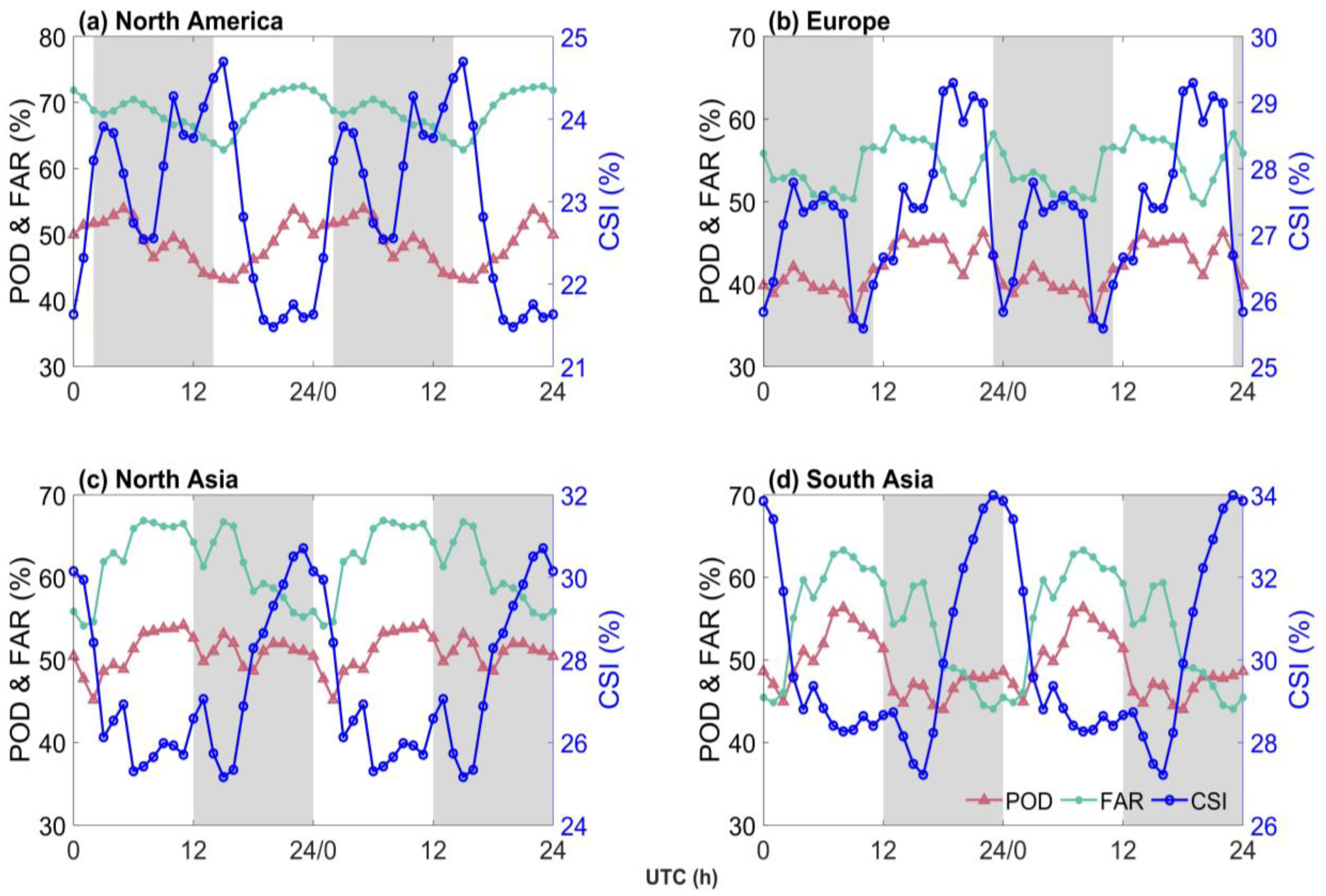 Remotesensing 16 04334 g006